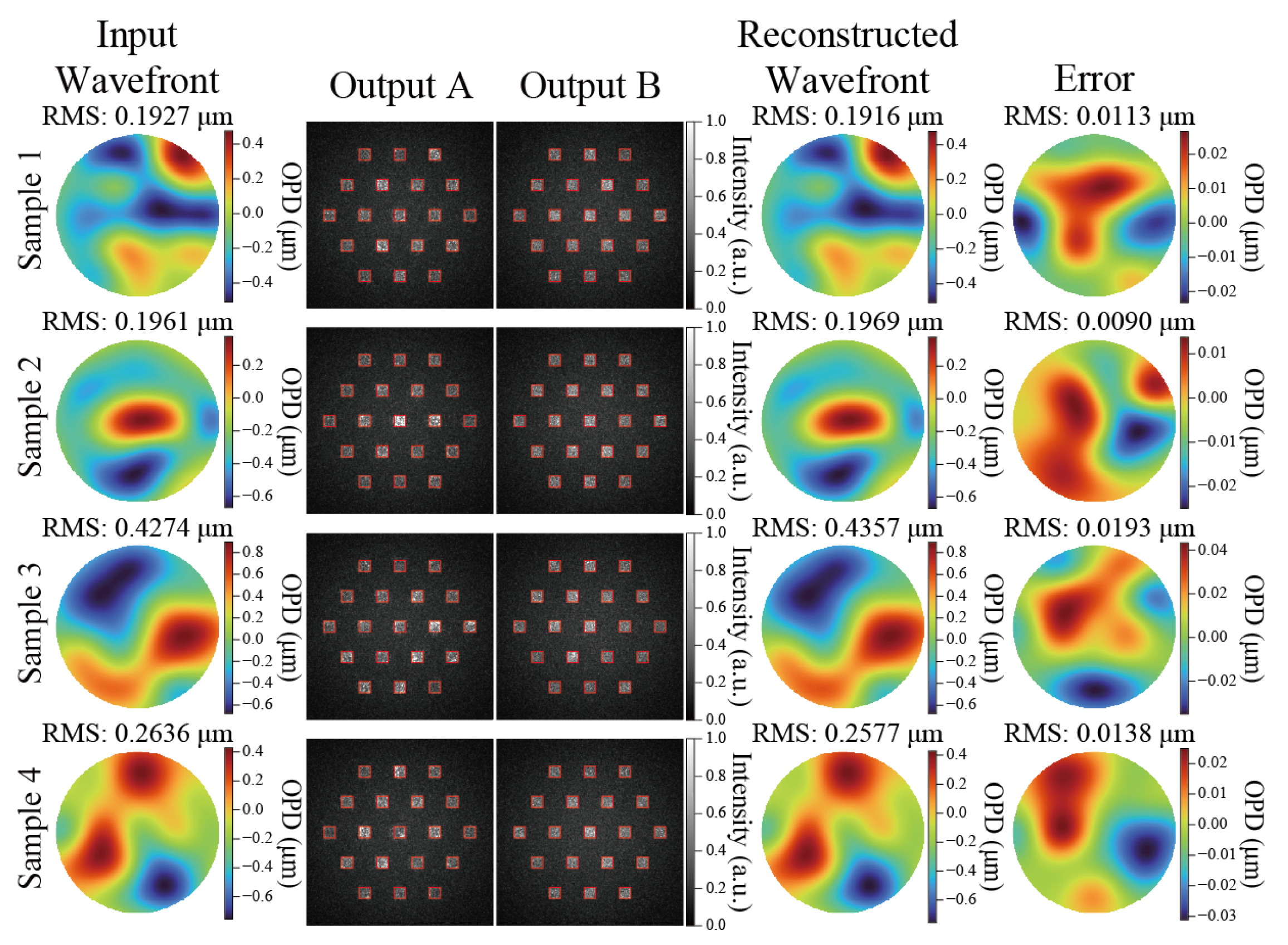 Photonics 11 00351 g005