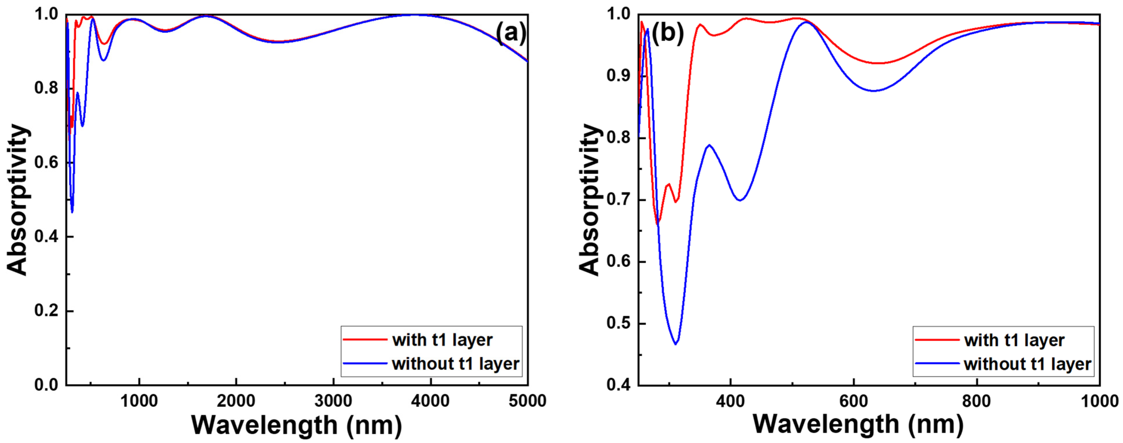 Photonics 11 00352 g008