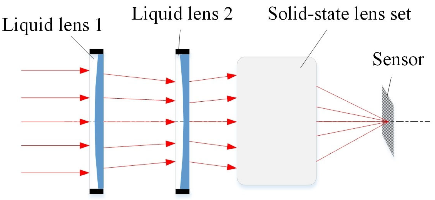 Photonics 11 00353 g001