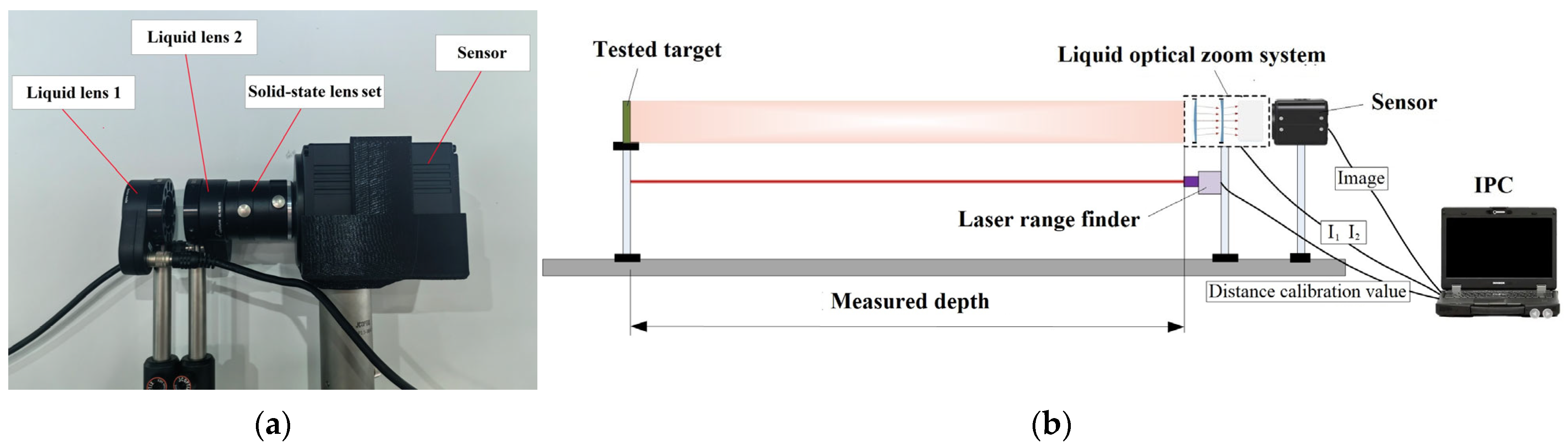 Photonics 11 00353 g004