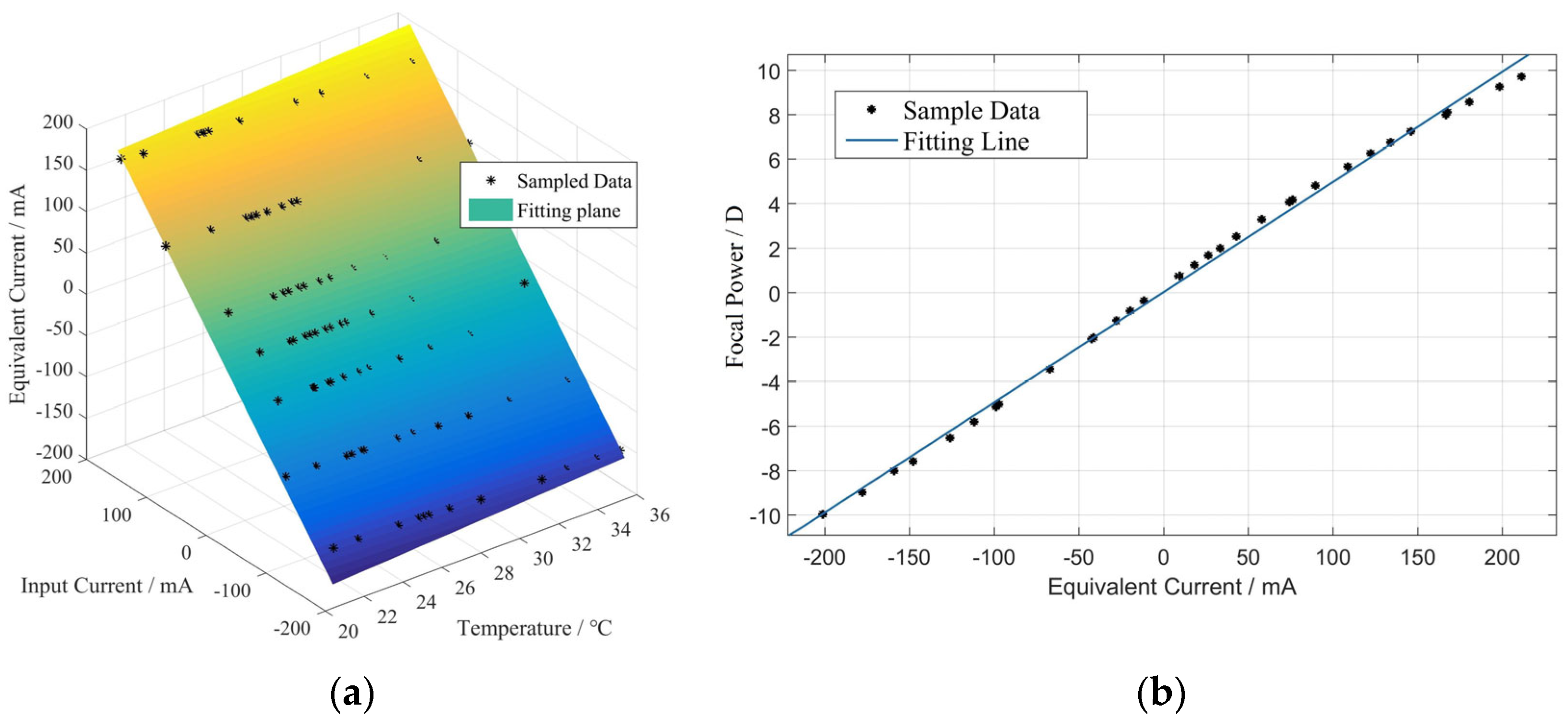 Photonics 11 00353 g005