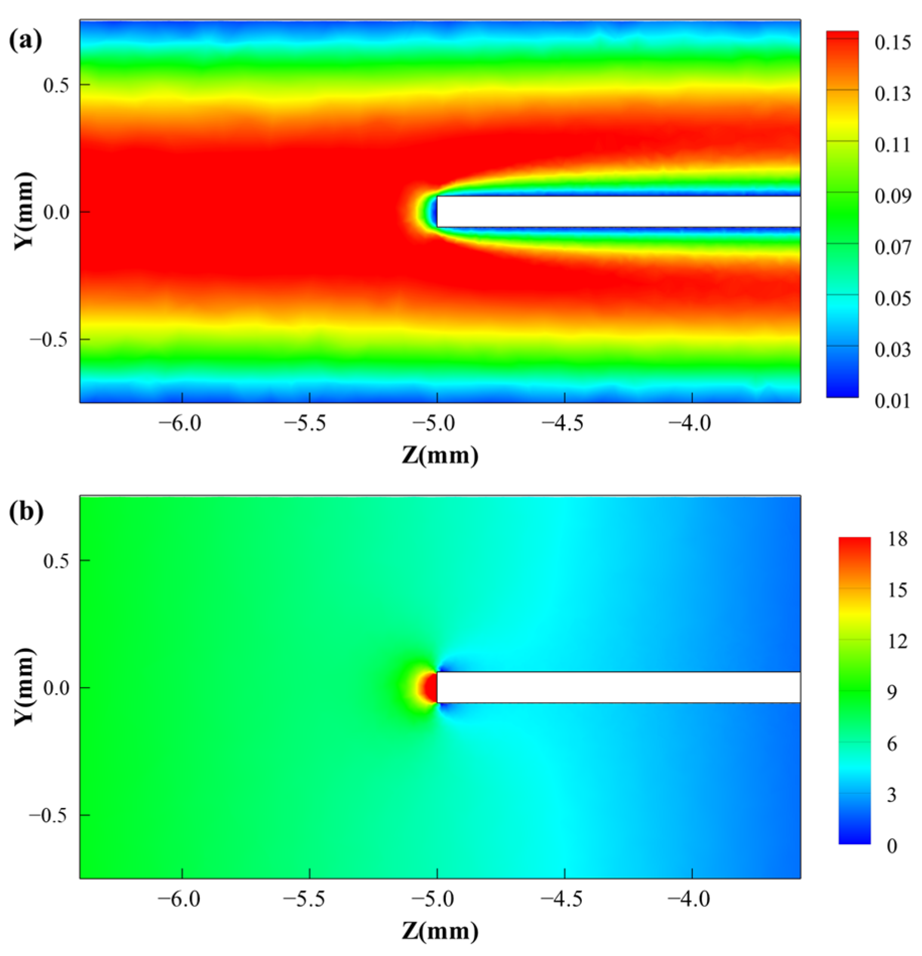 Photonics 11 00354 g004