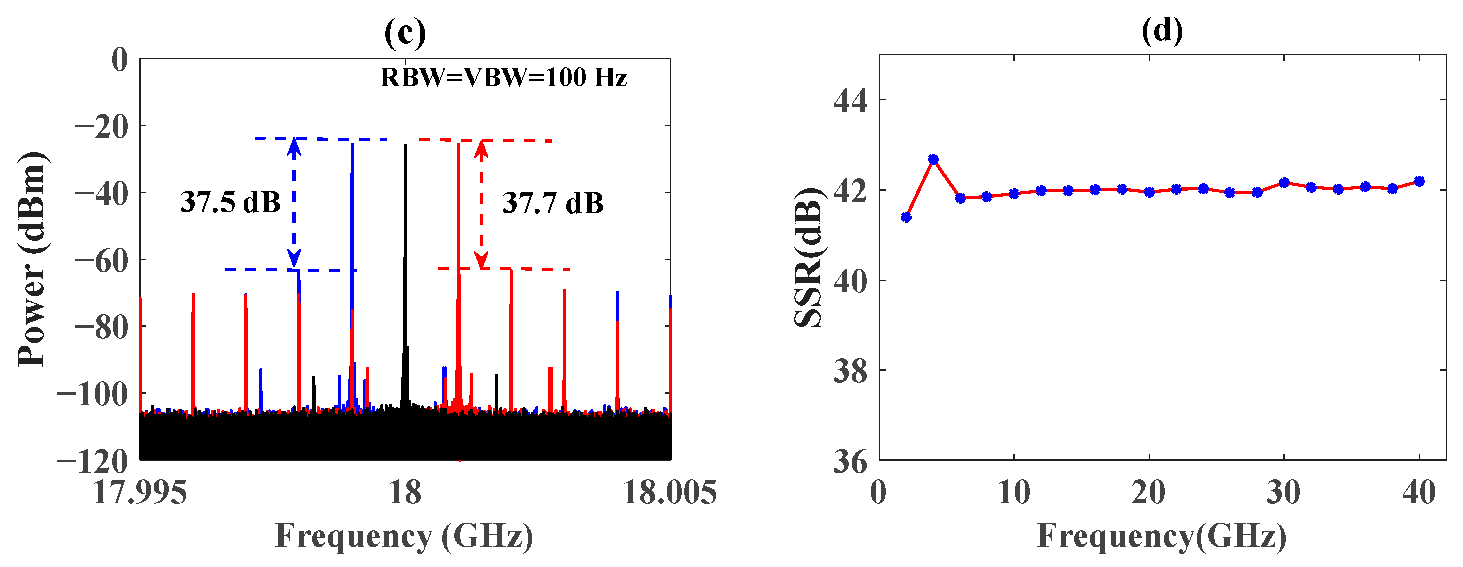Photonics 11 00357 g004b
