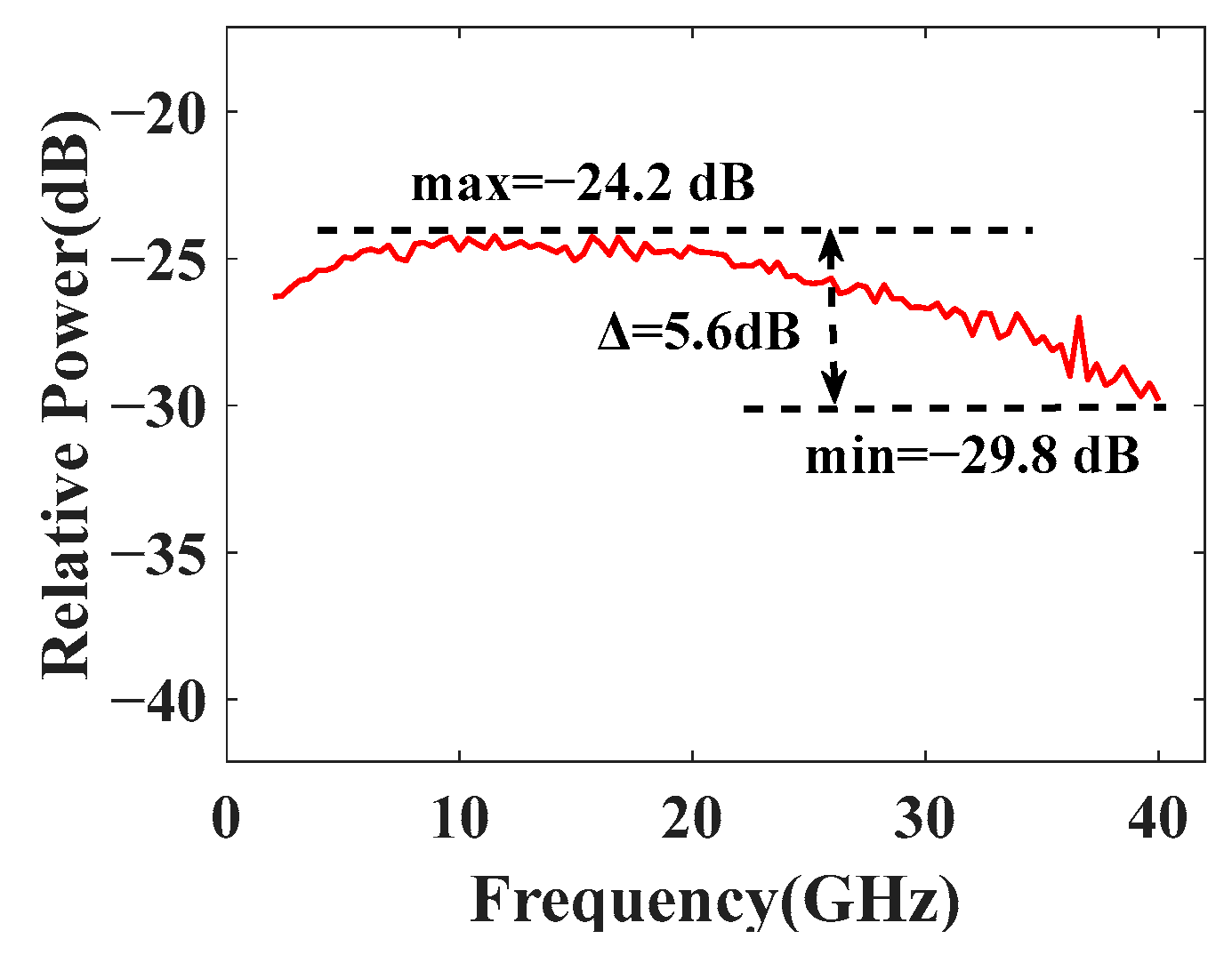 Photonics 11 00357 g005