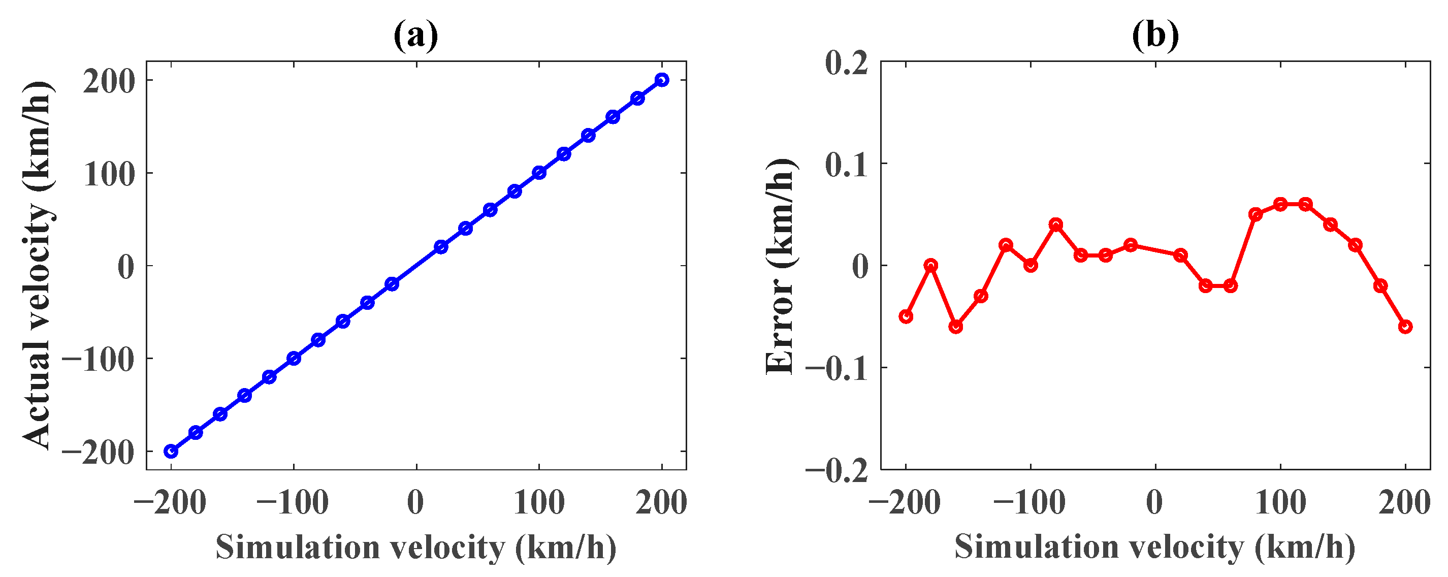 Photonics 11 00357 g006