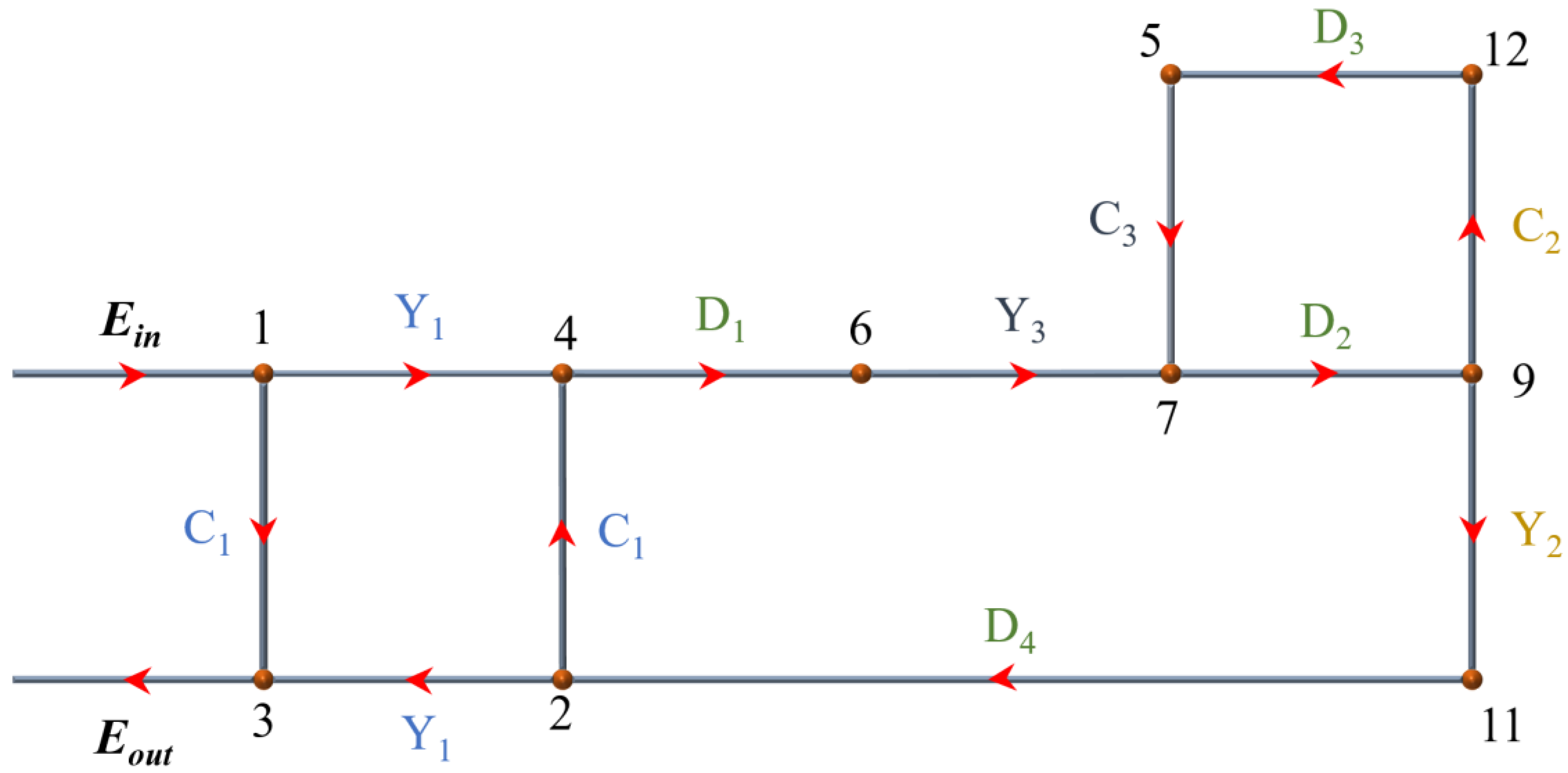Photonics 11 00360 g003