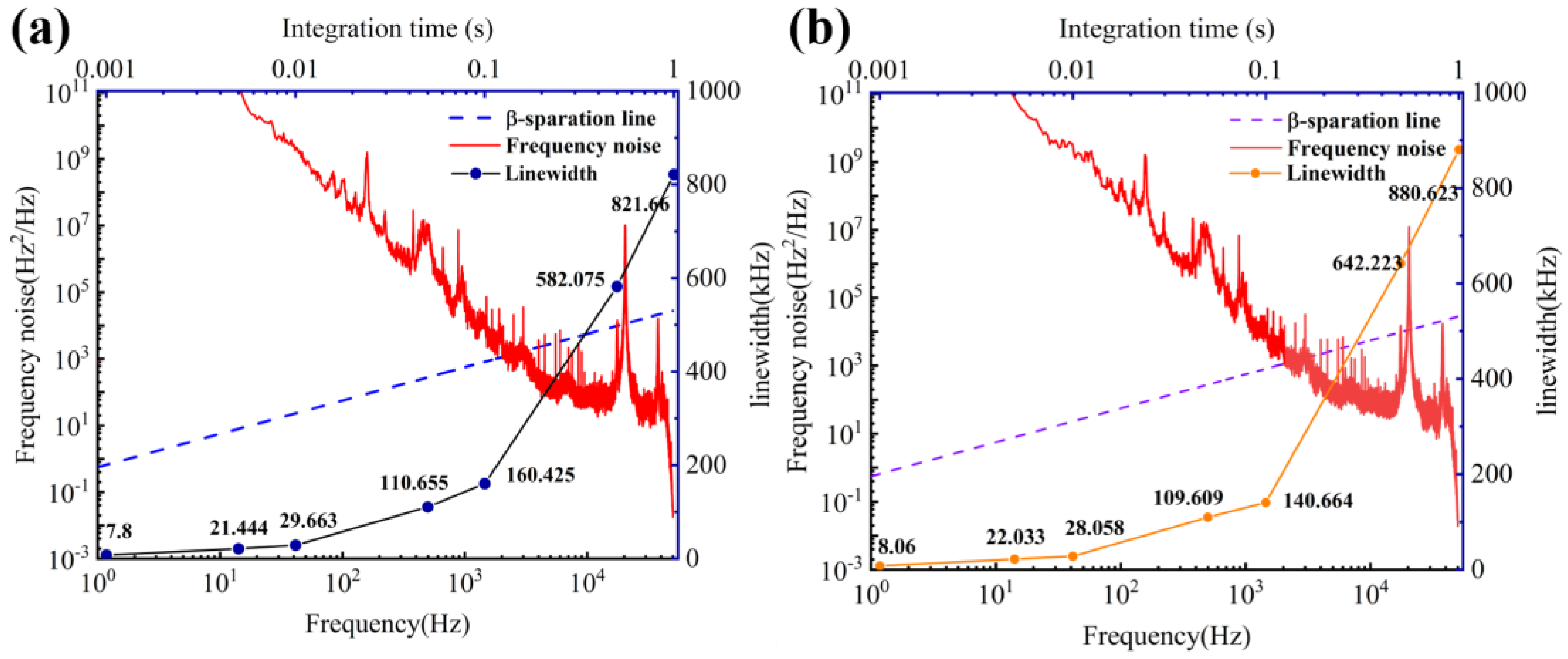 Photonics 11 00360 g008