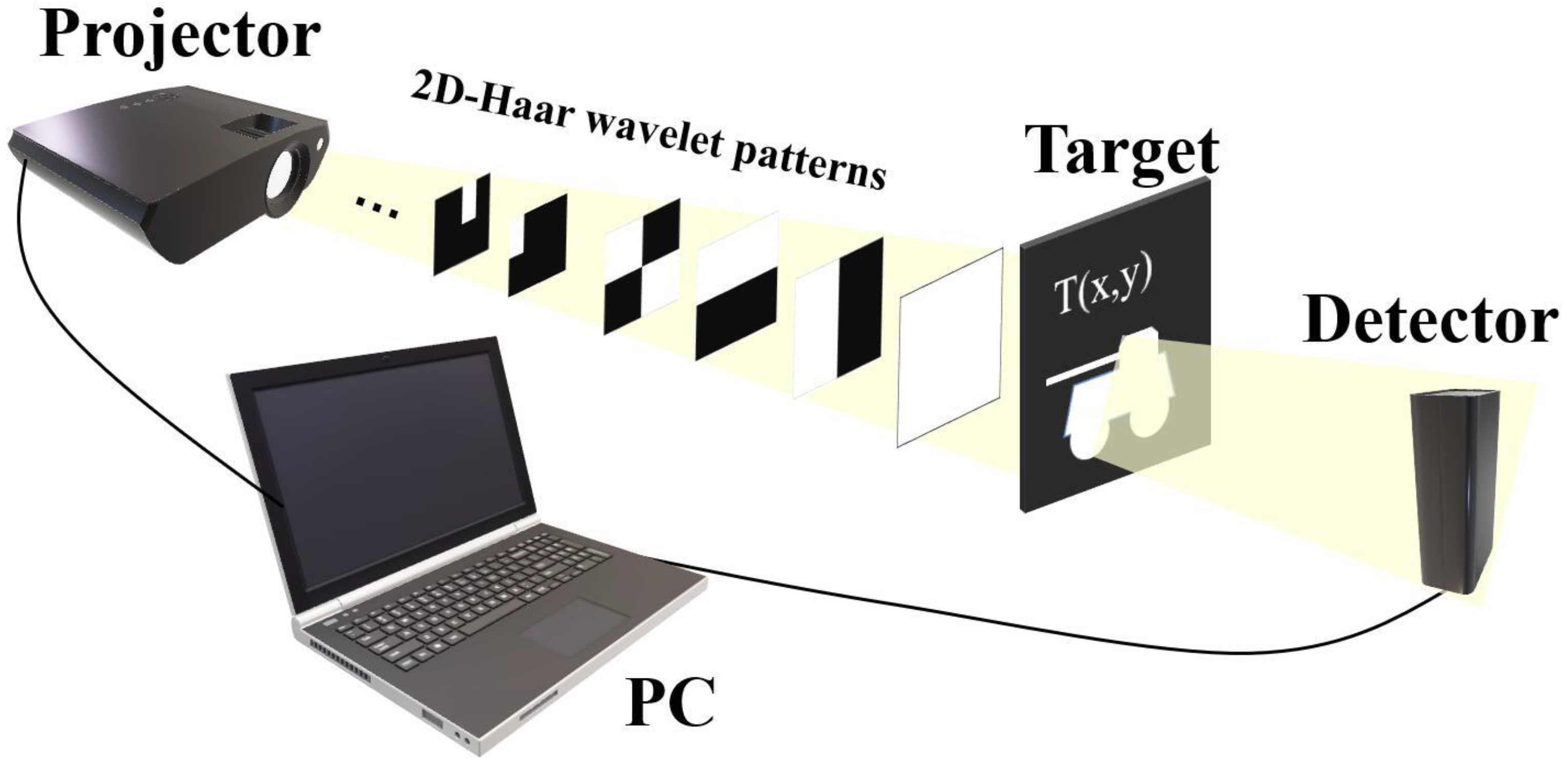 Photonics 11 00361 g001