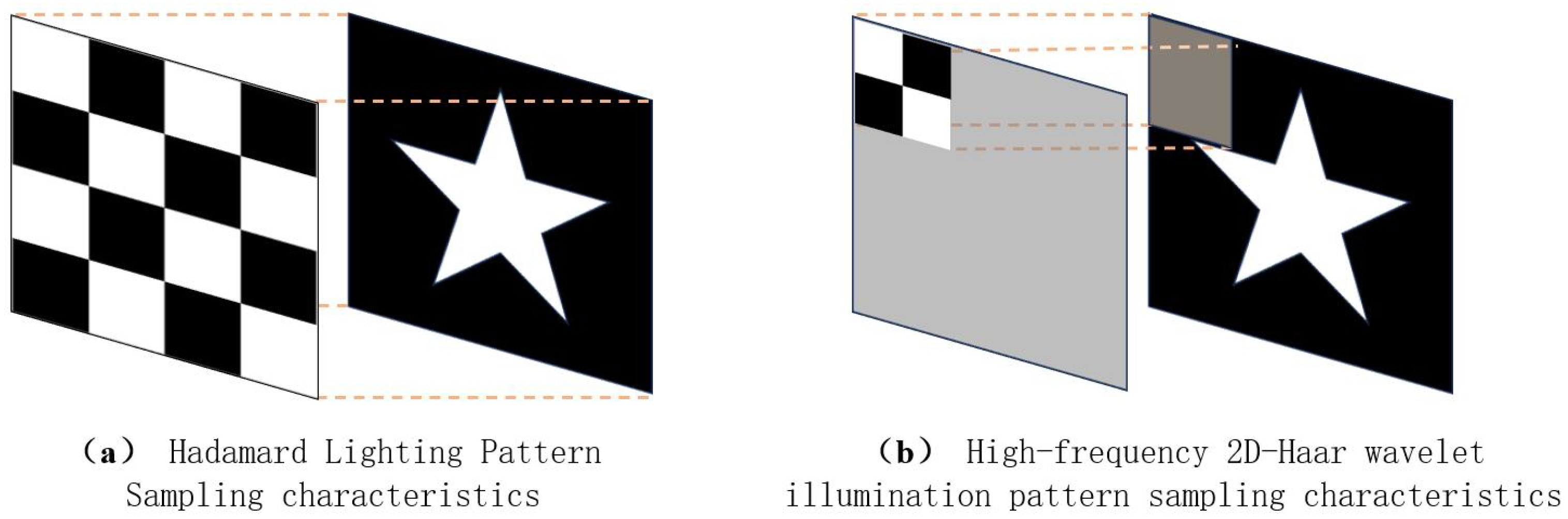 Photonics 11 00361 g003