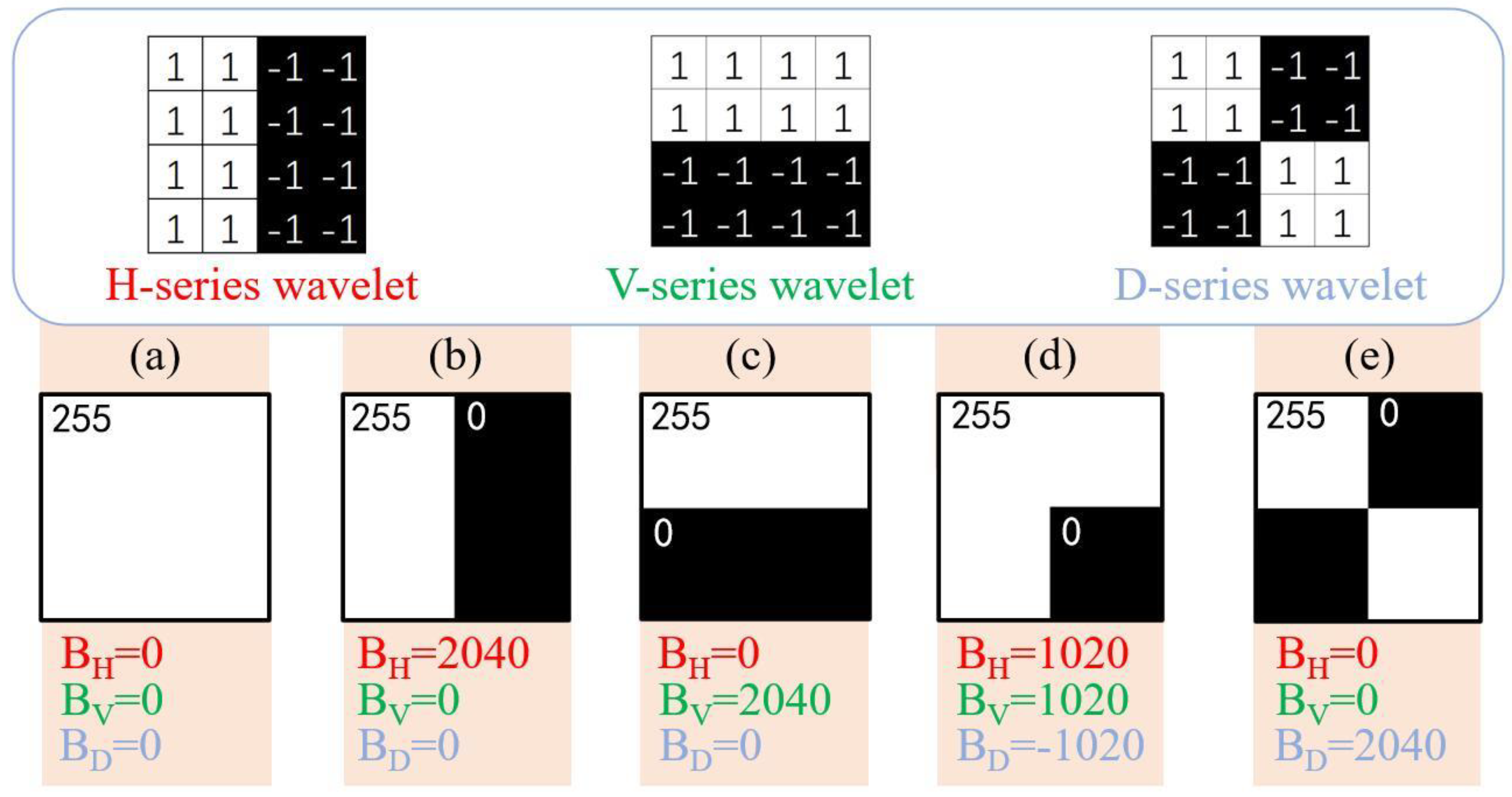 Photonics 11 00361 g004