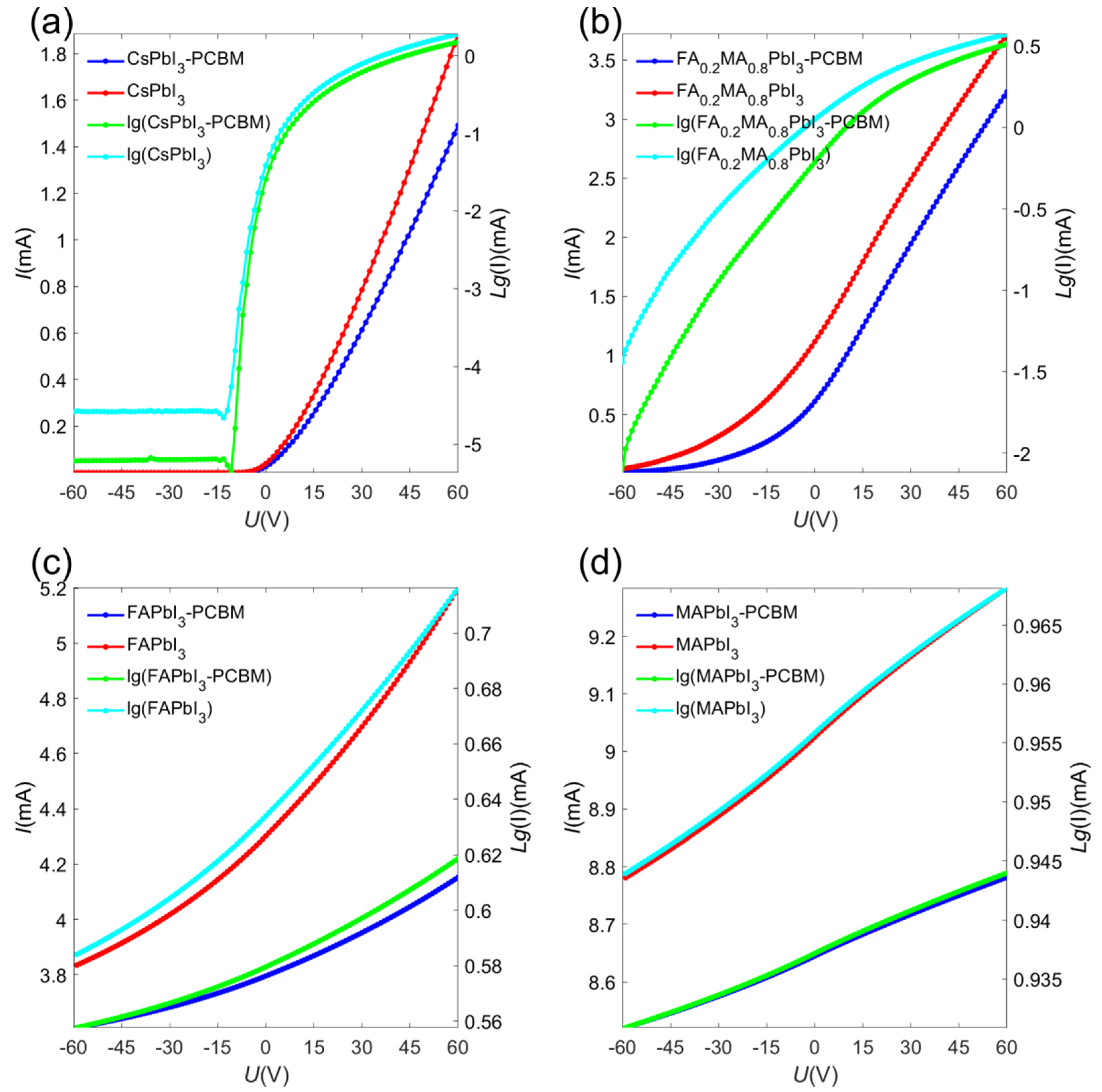 Photonics 11 00362 g003
