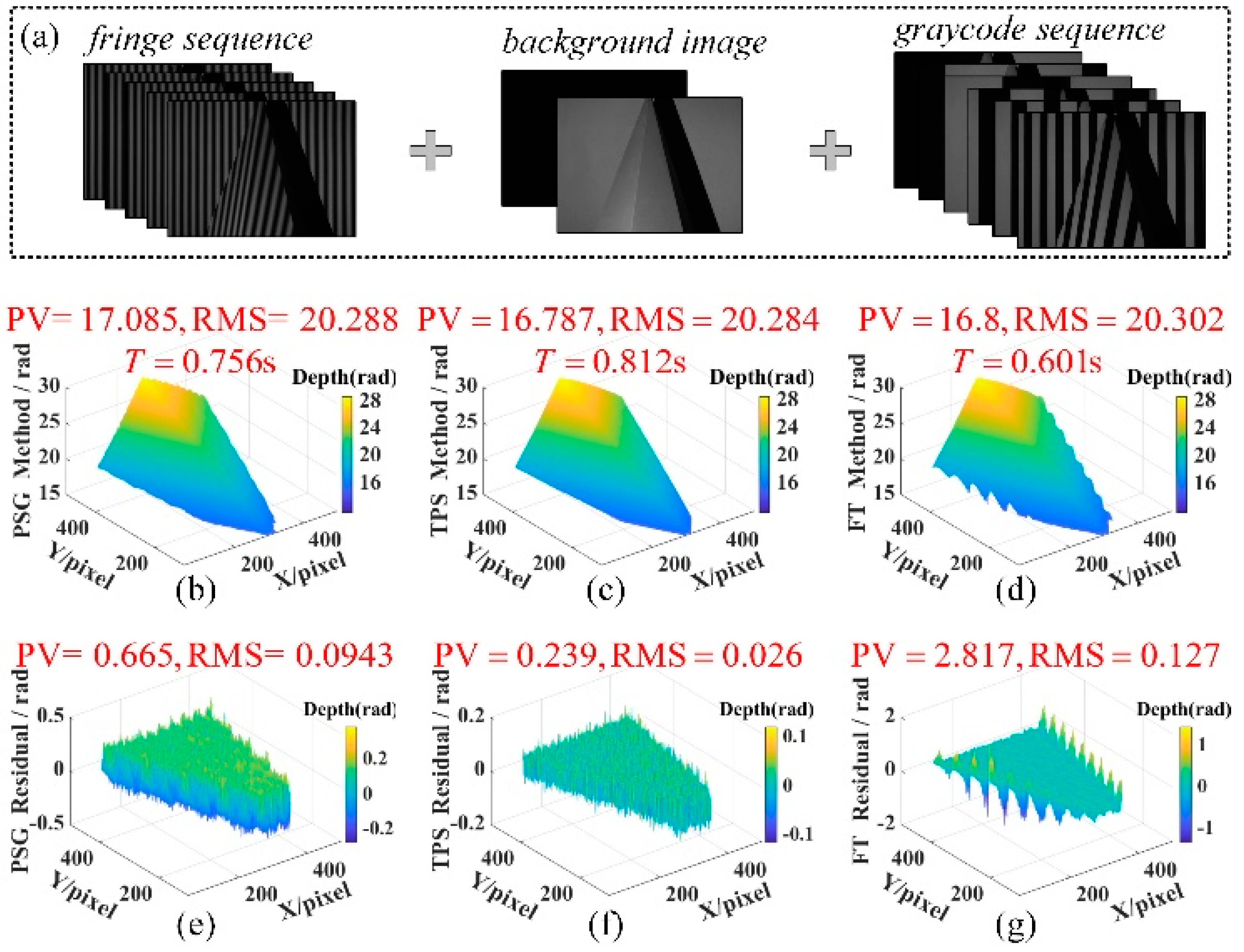 Photonics 11 00364 g008