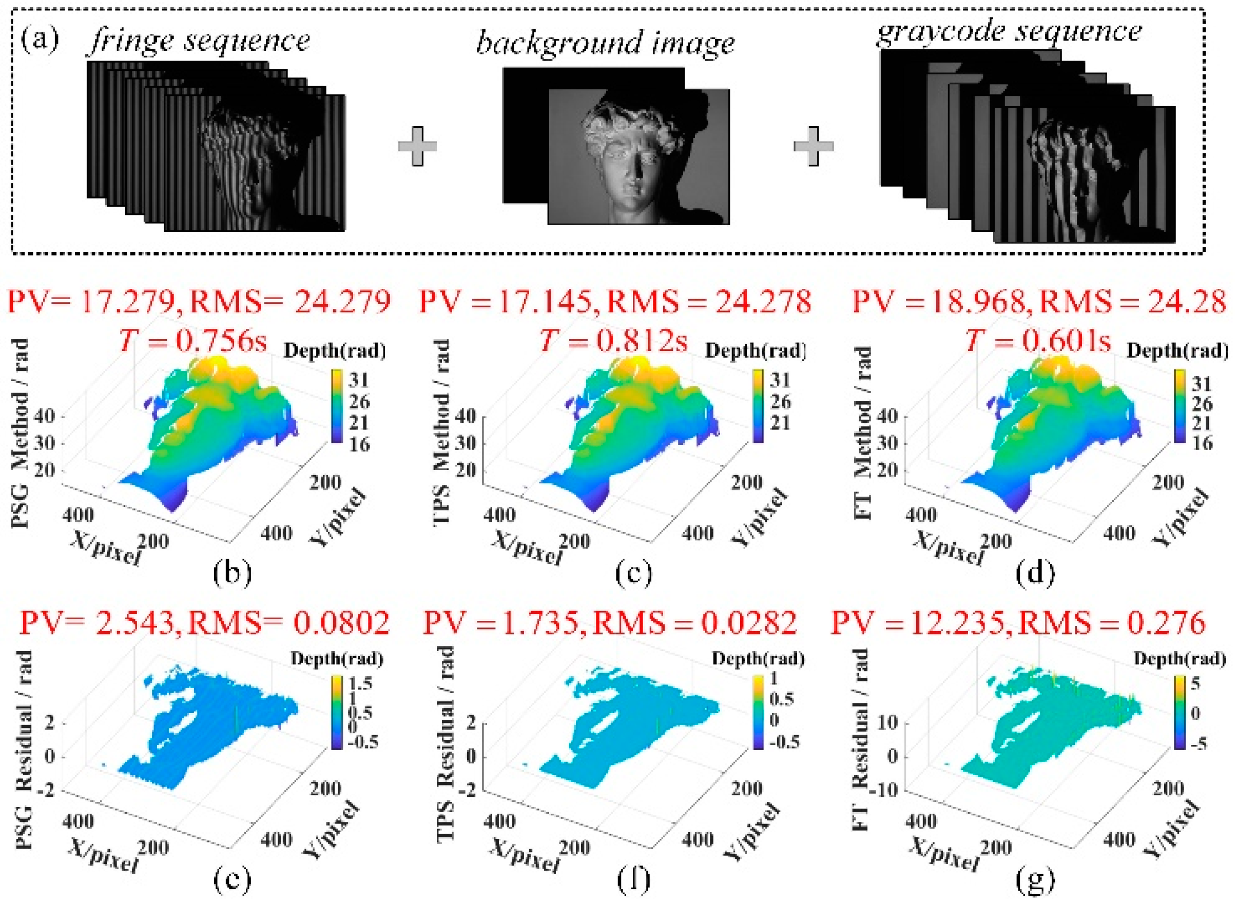 Photonics 11 00364 g009