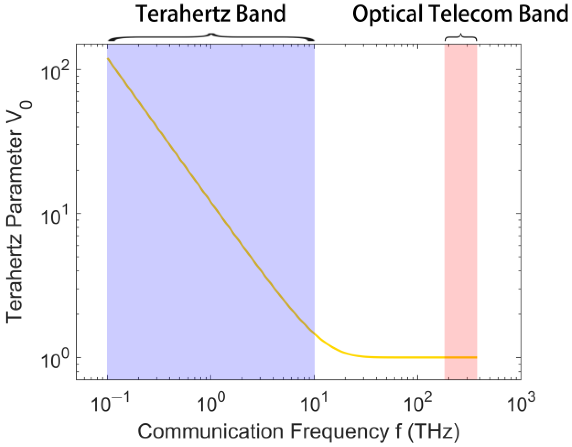 Photonics 11 00367 g002