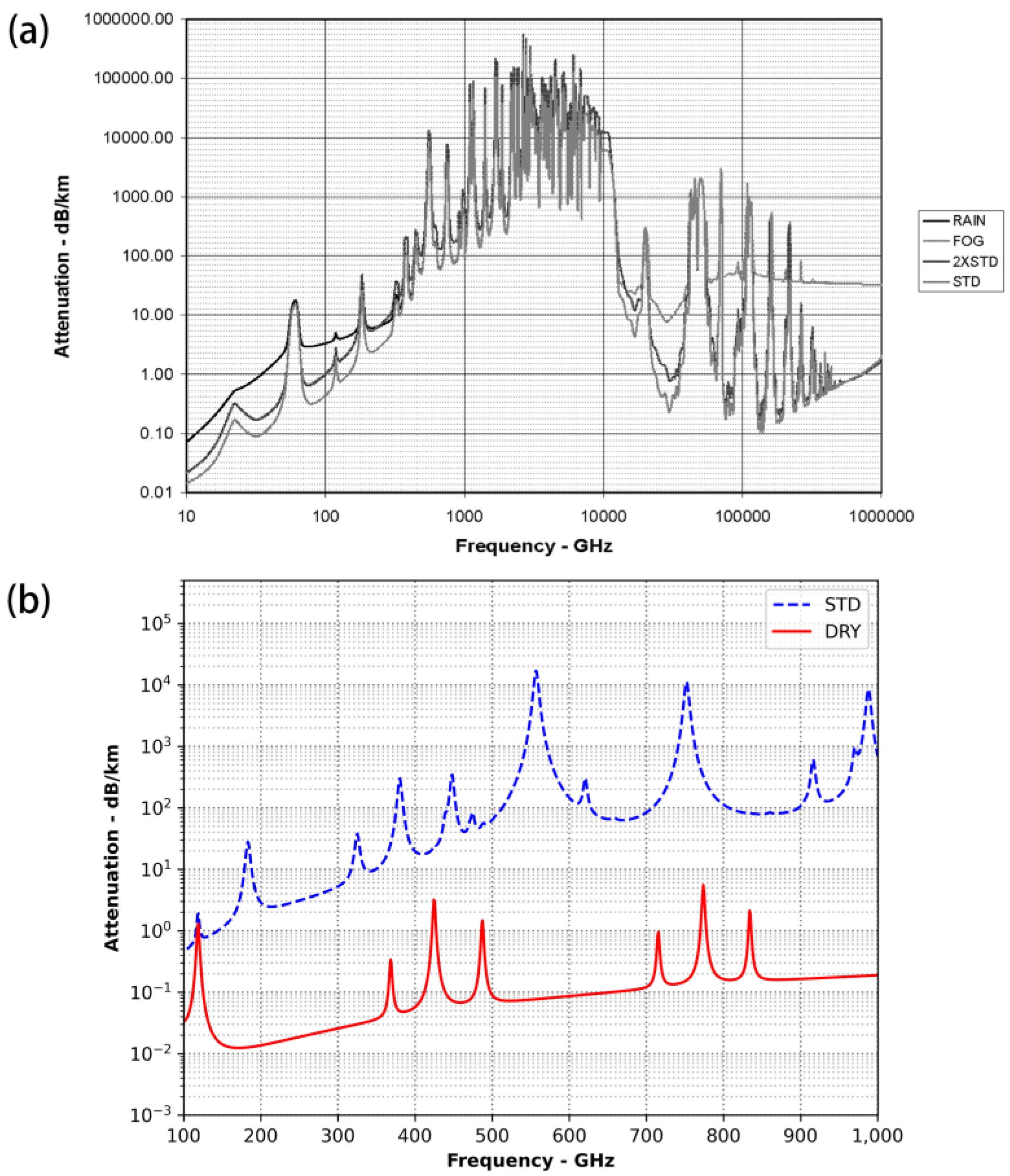Photonics 11 00367 g003