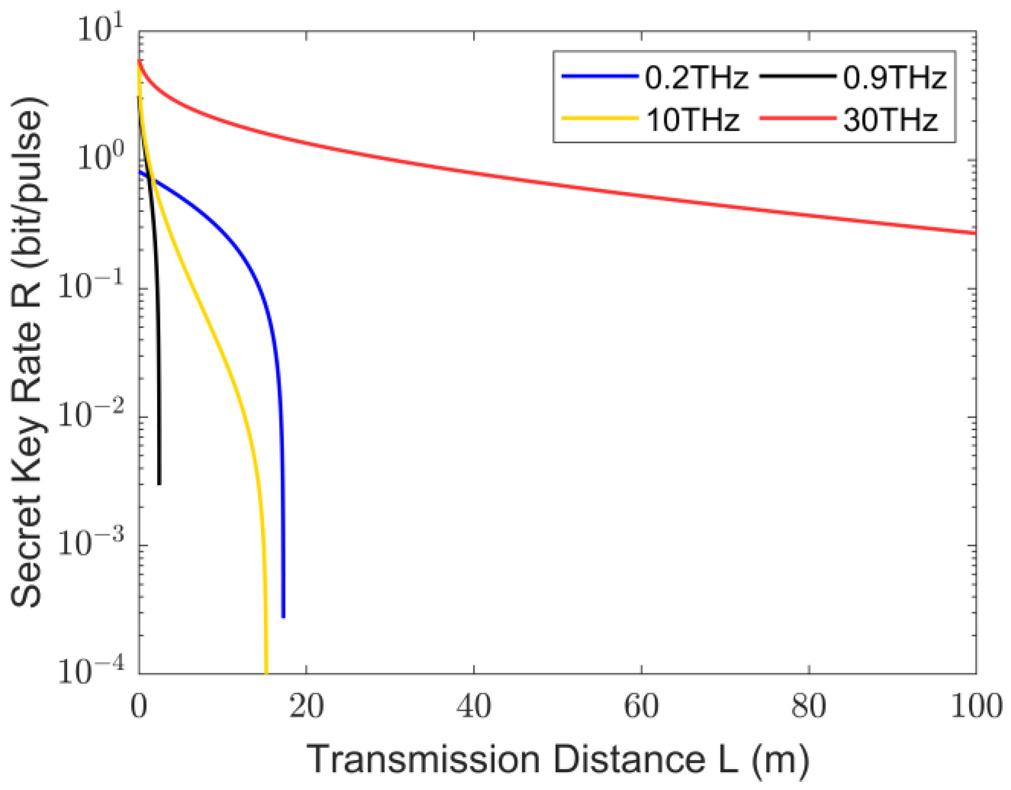 Photonics 11 00367 g005