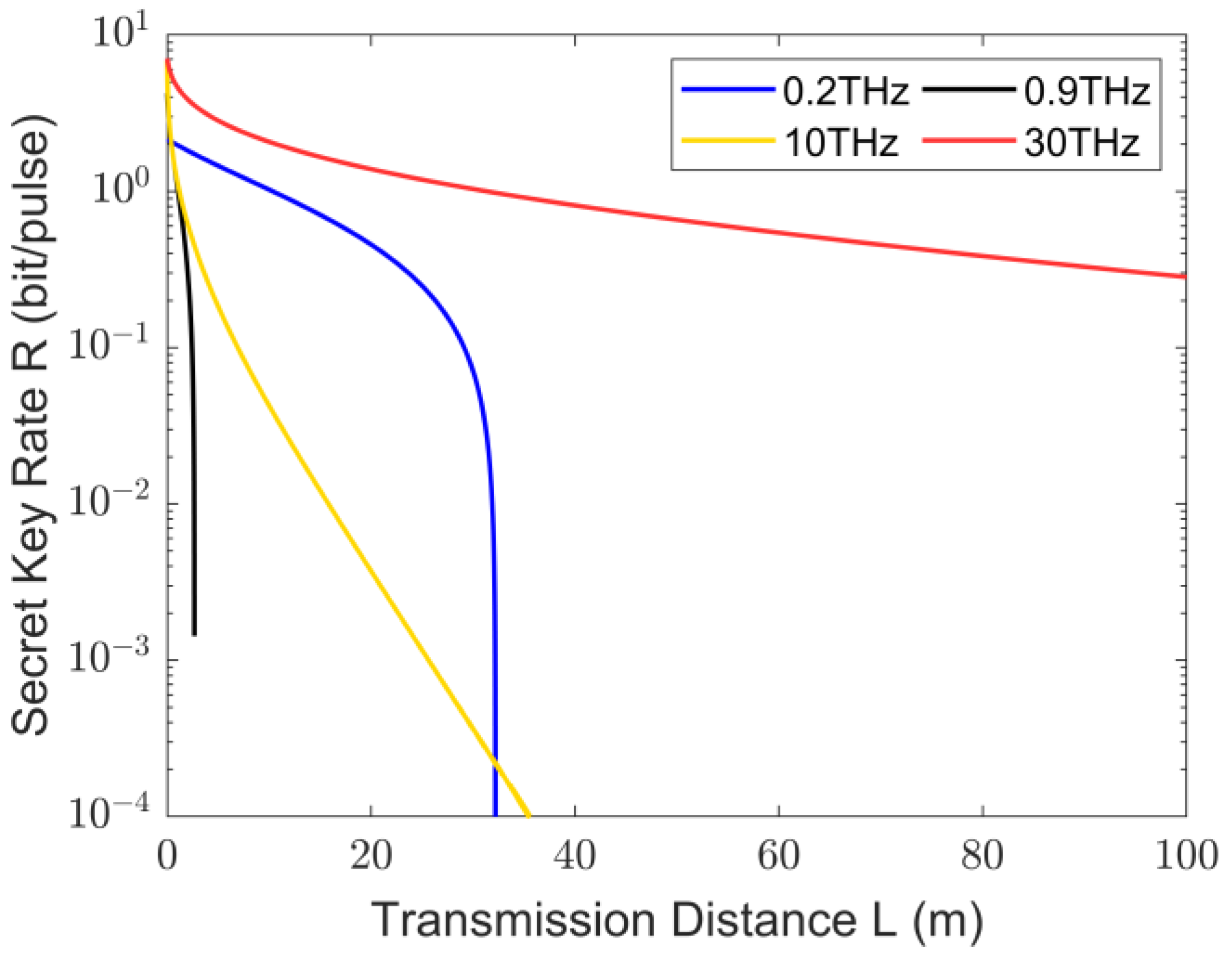 Photonics 11 00367 g006