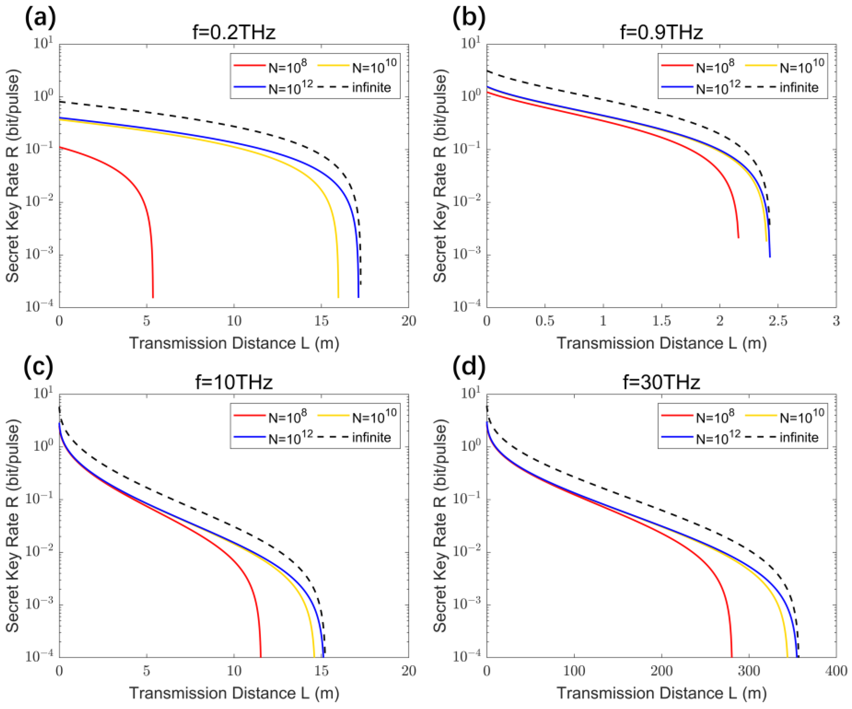Photonics 11 00367 g007