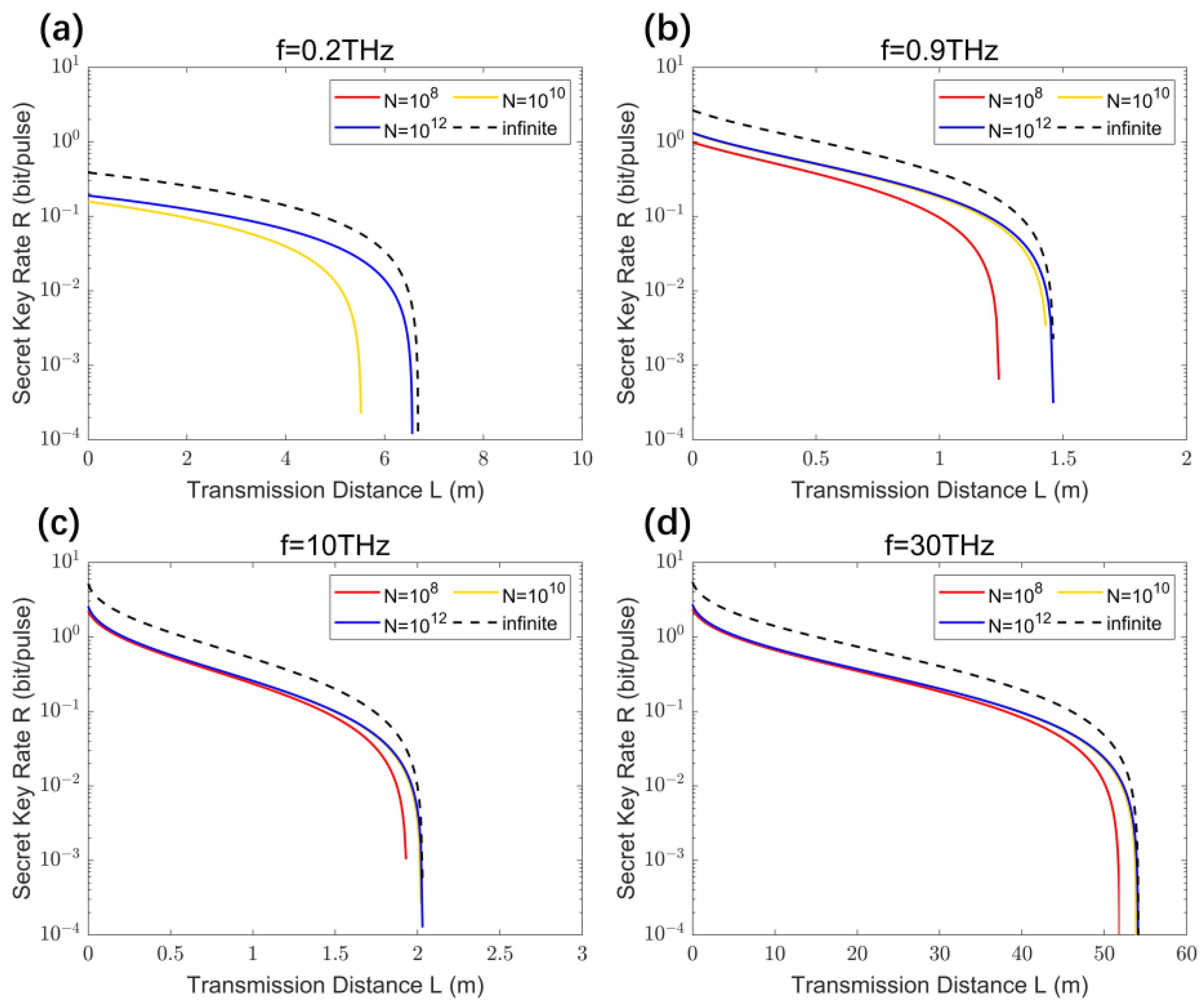Photonics 11 00367 g008