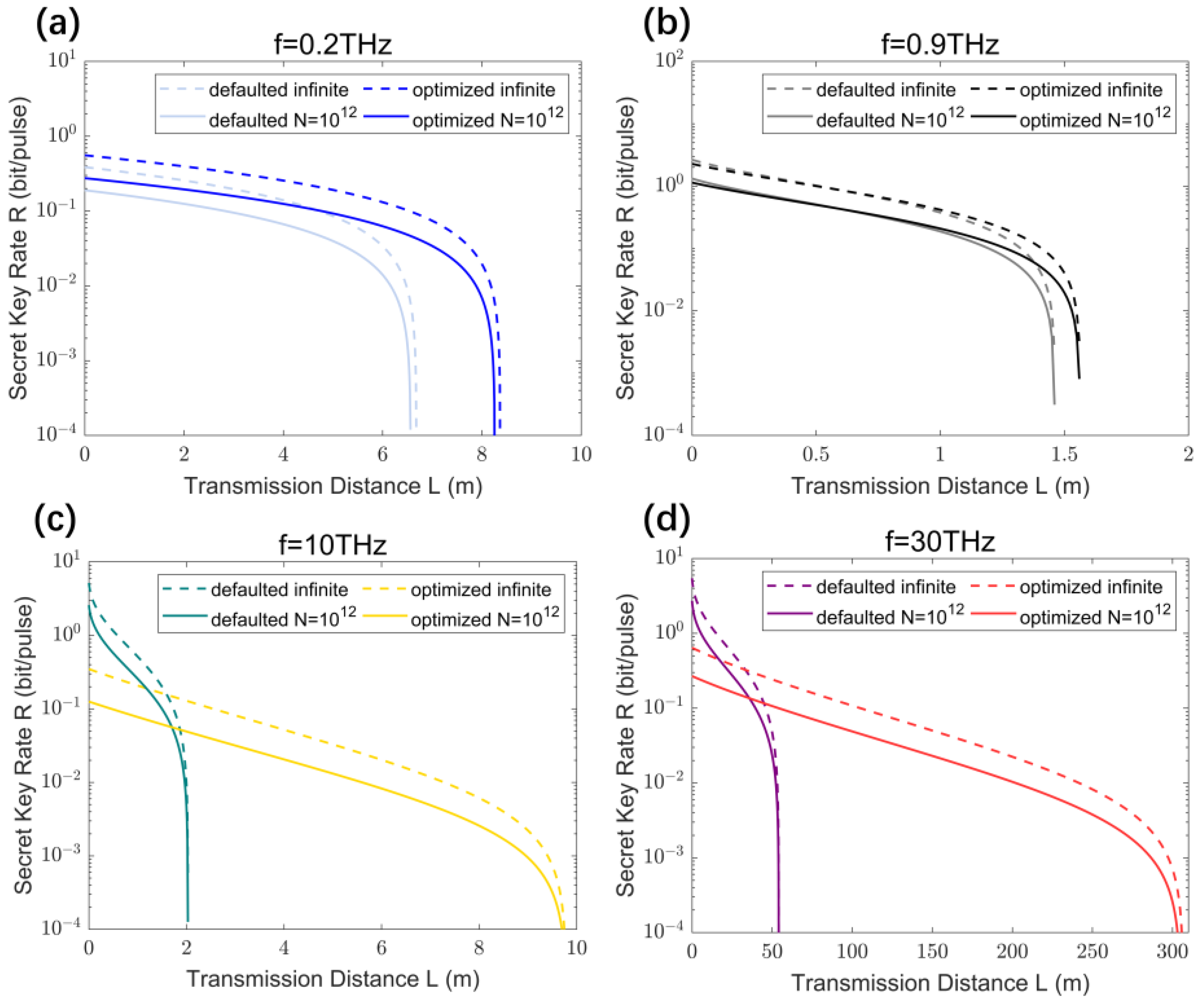 Photonics 11 00367 g010