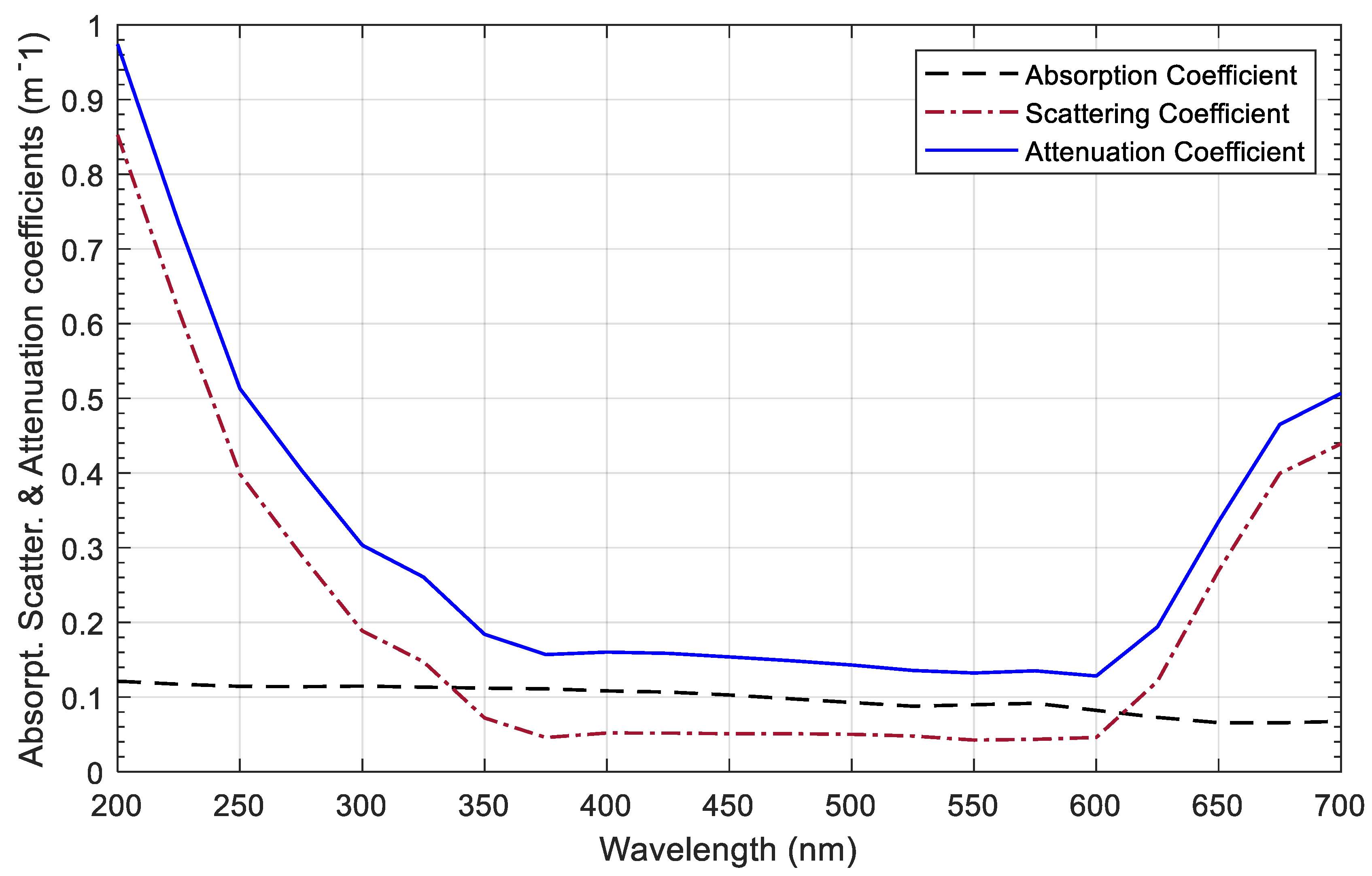 Photonics 11 00368 g004