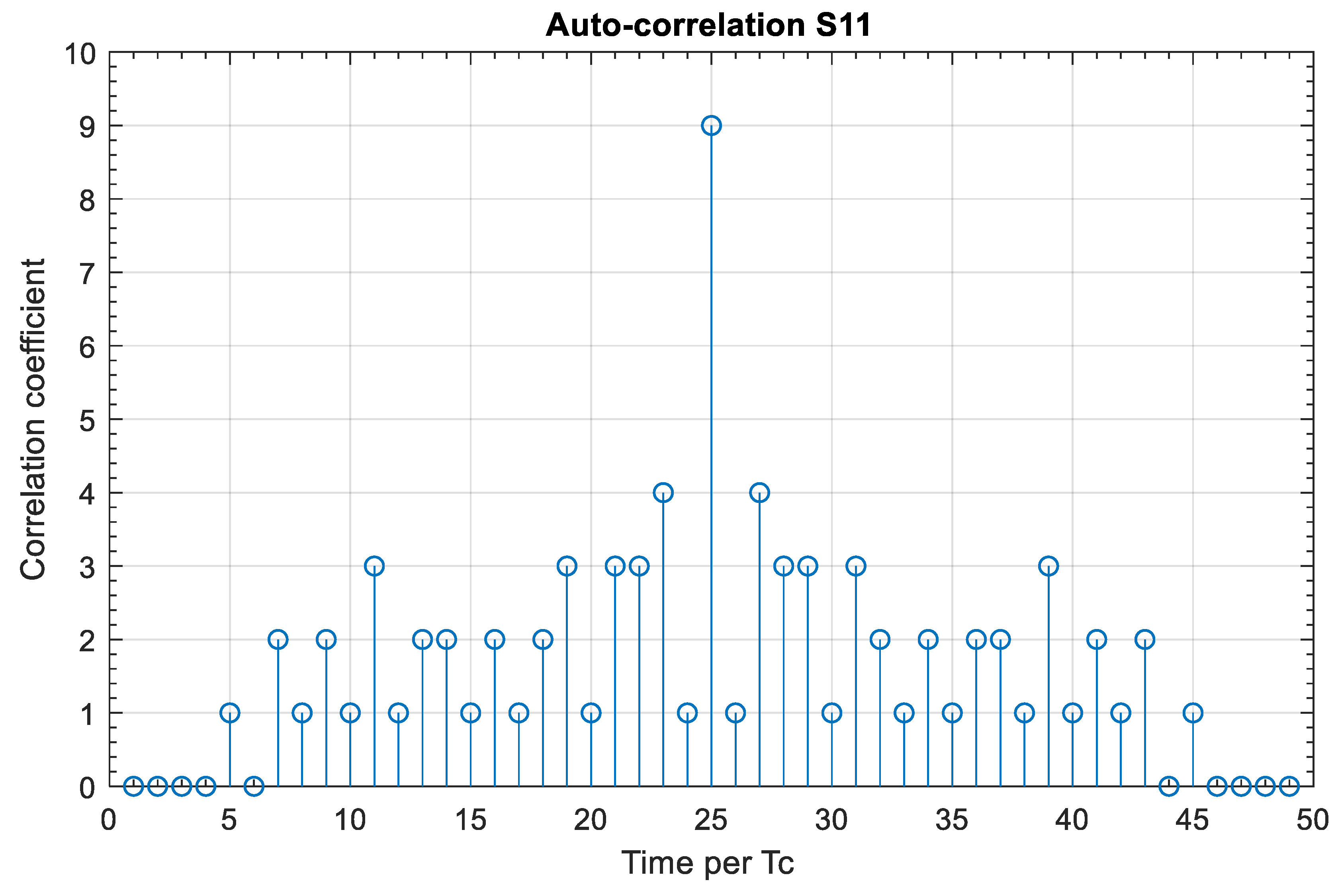Photonics 11 00368 g005