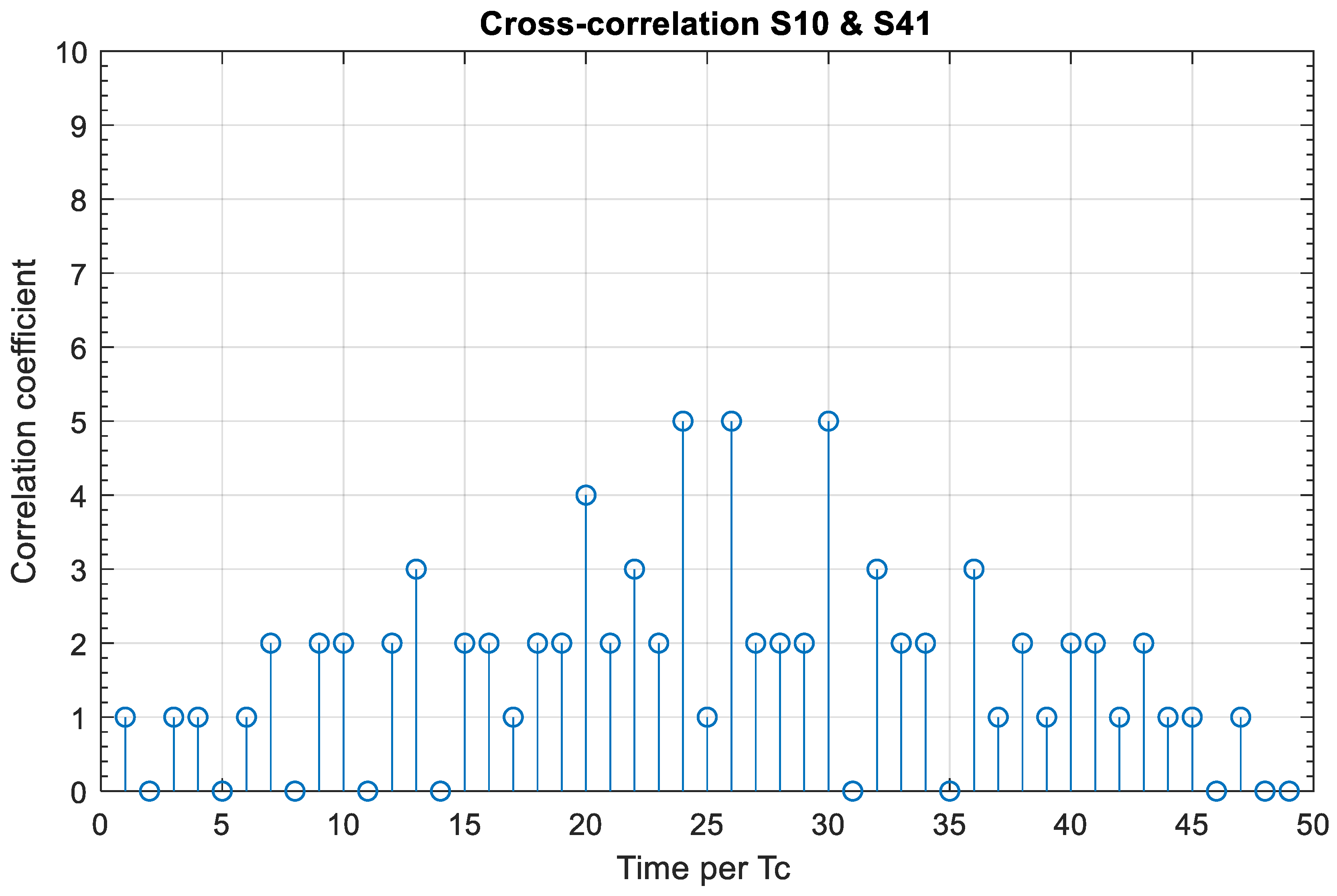 Photonics 11 00368 g006