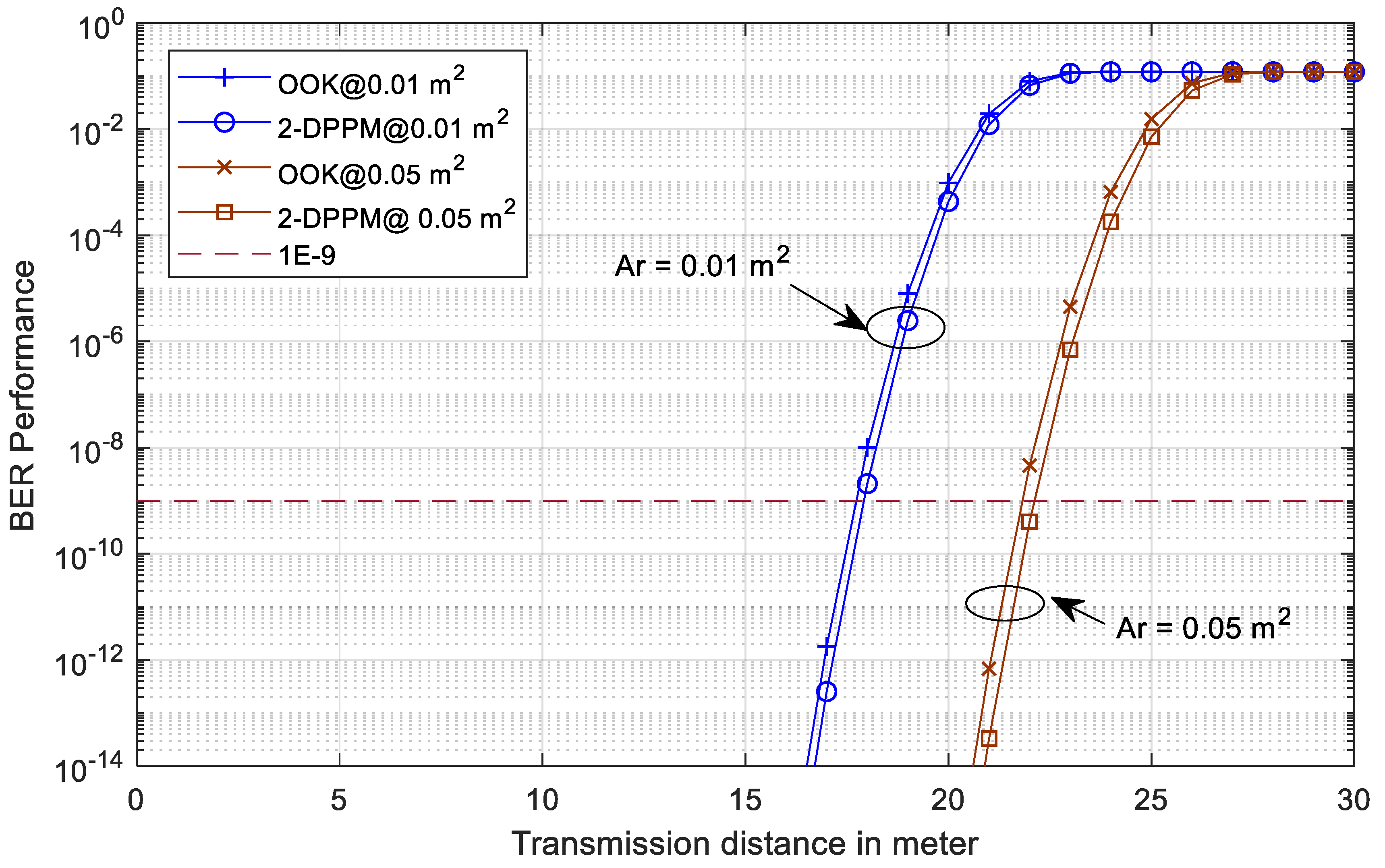 Photonics 11 00368 g009