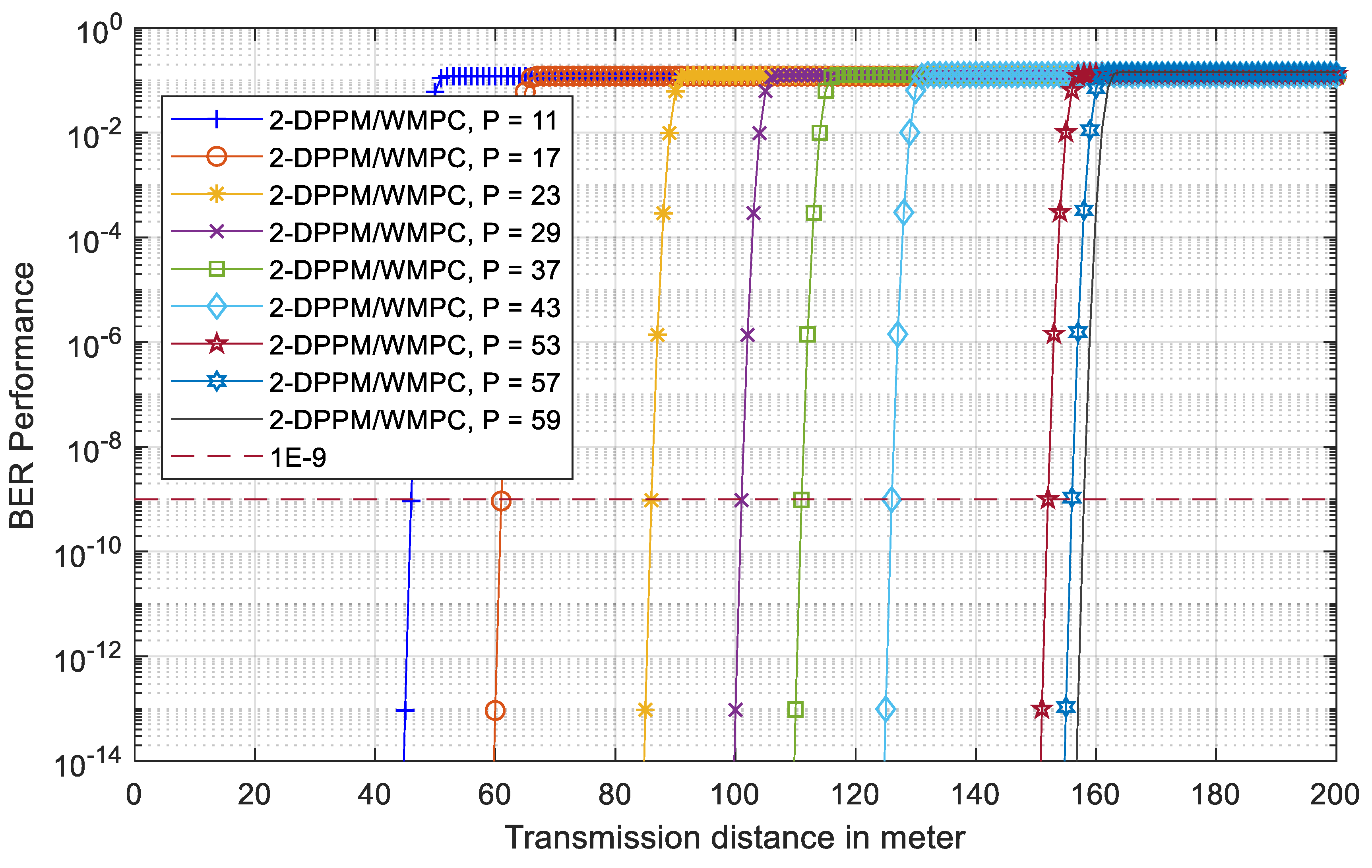 Photonics 11 00368 g010