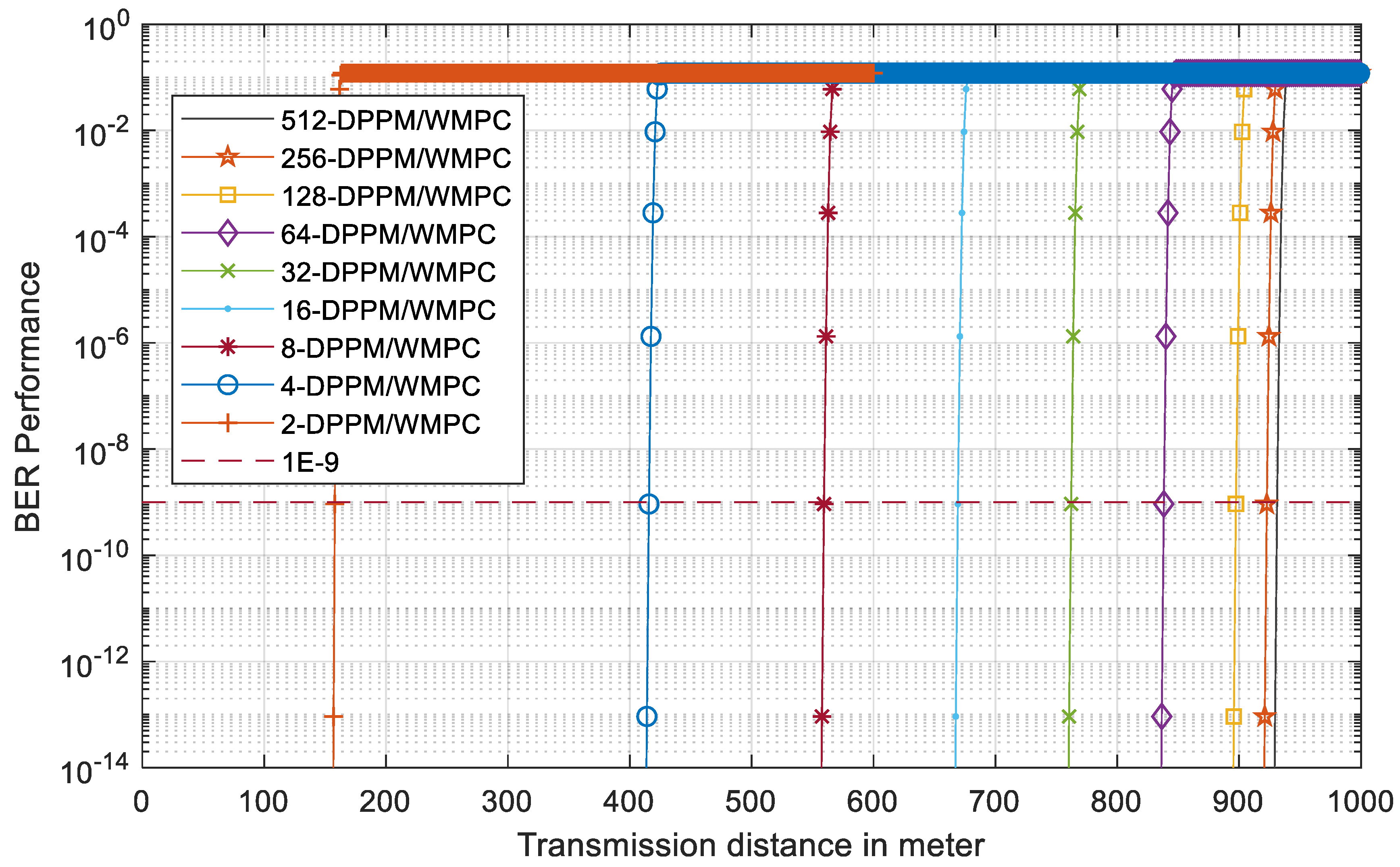 Photonics 11 00368 g012