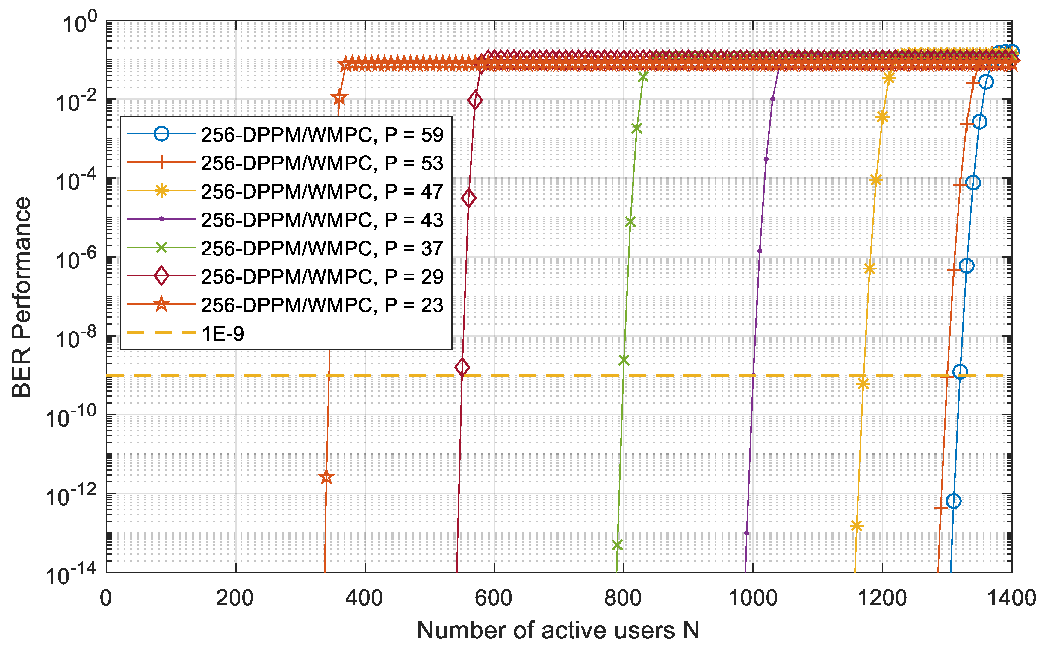 Photonics 11 00368 g013