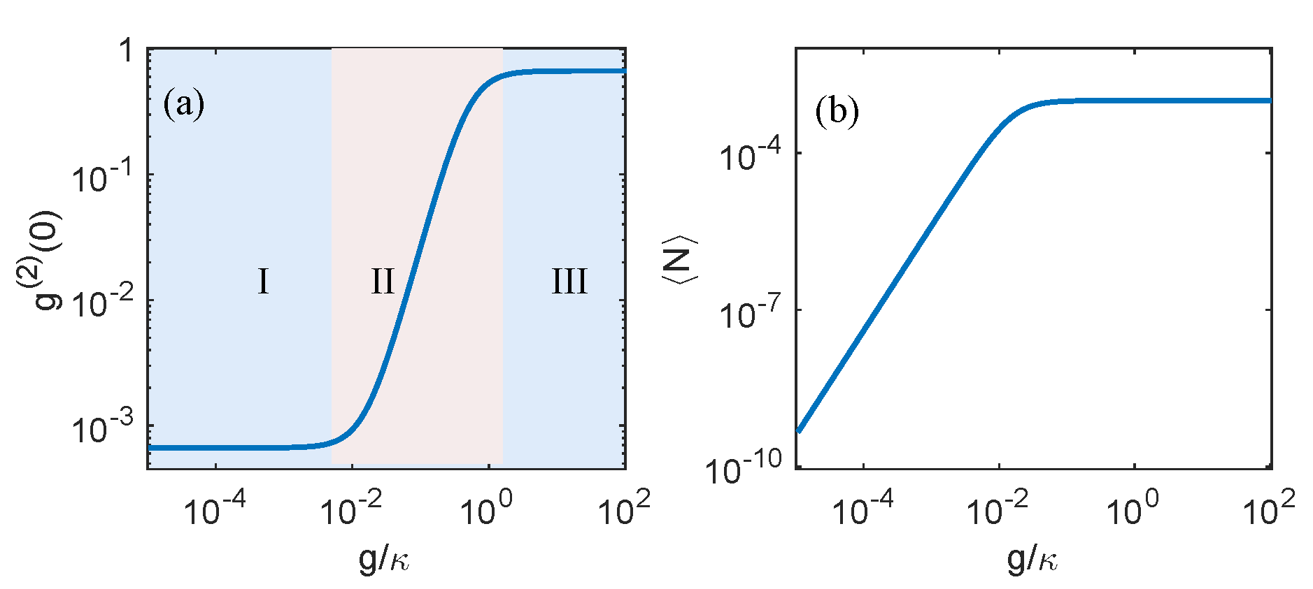 Photonics 11 00369 g003