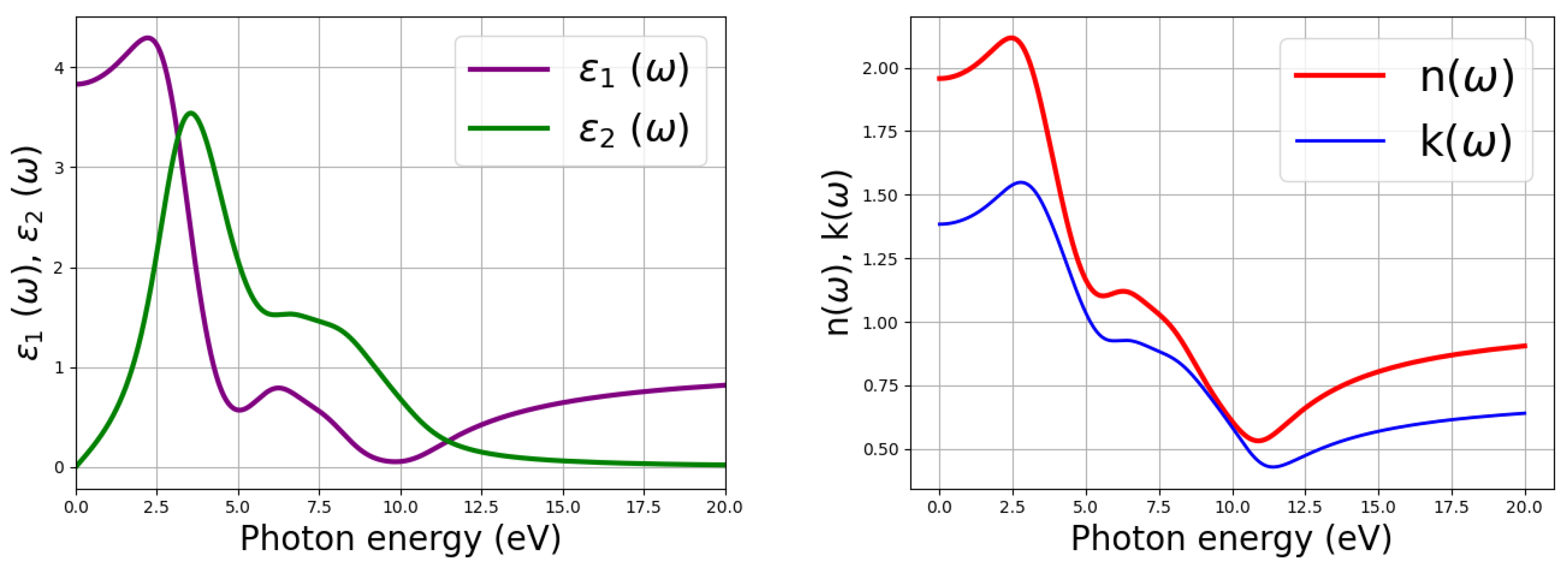 Photonics 11 00372 g004