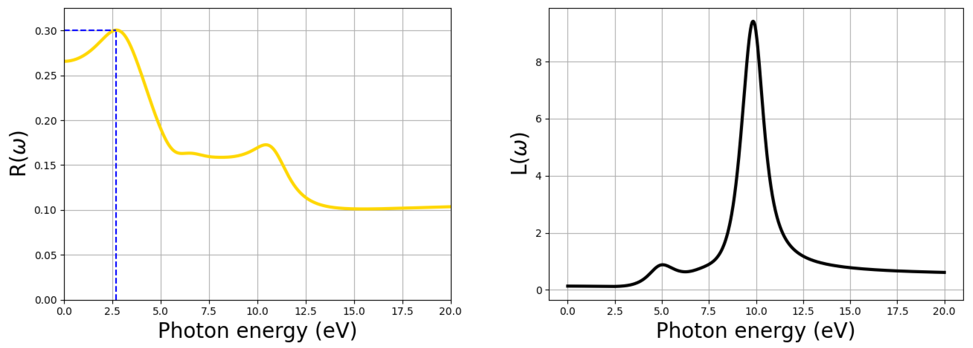 Photonics 11 00372 g005