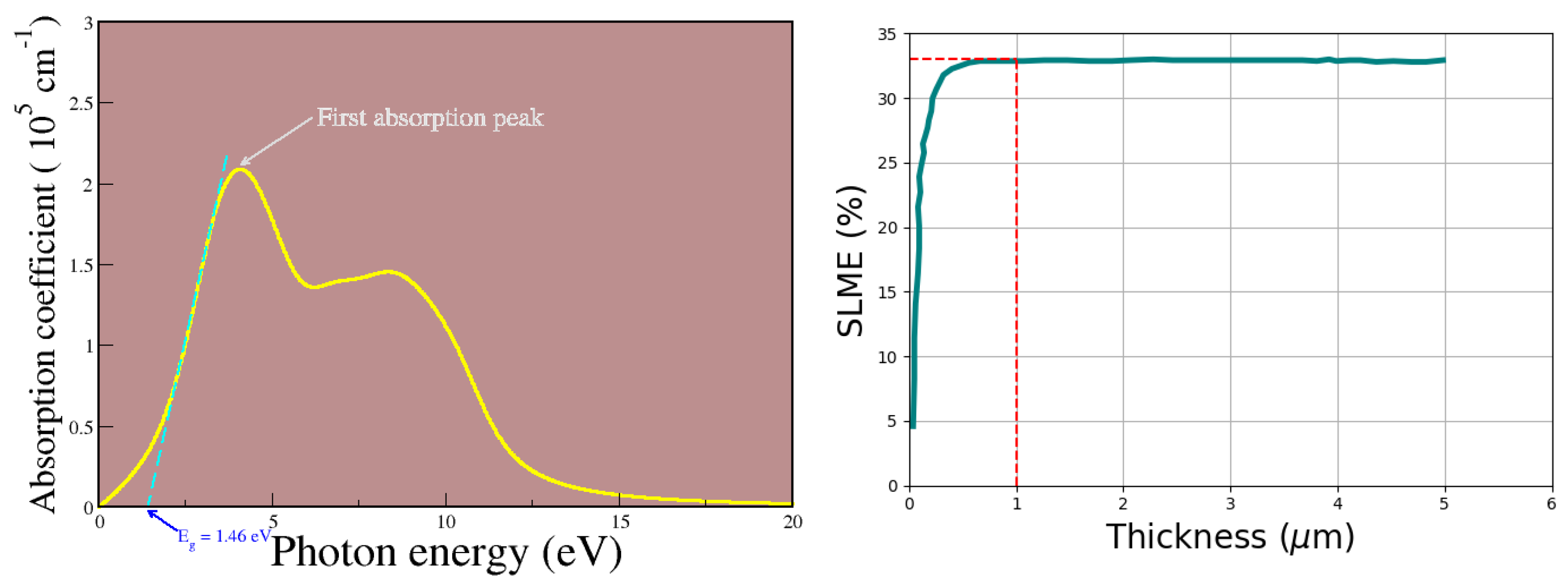 Photonics 11 00372 g006