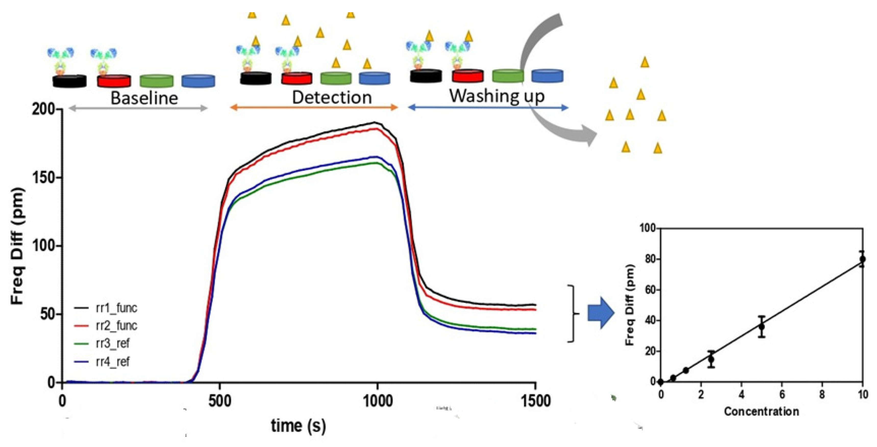 Photonics 11 00374 g003 Photonics 11 00374 g003