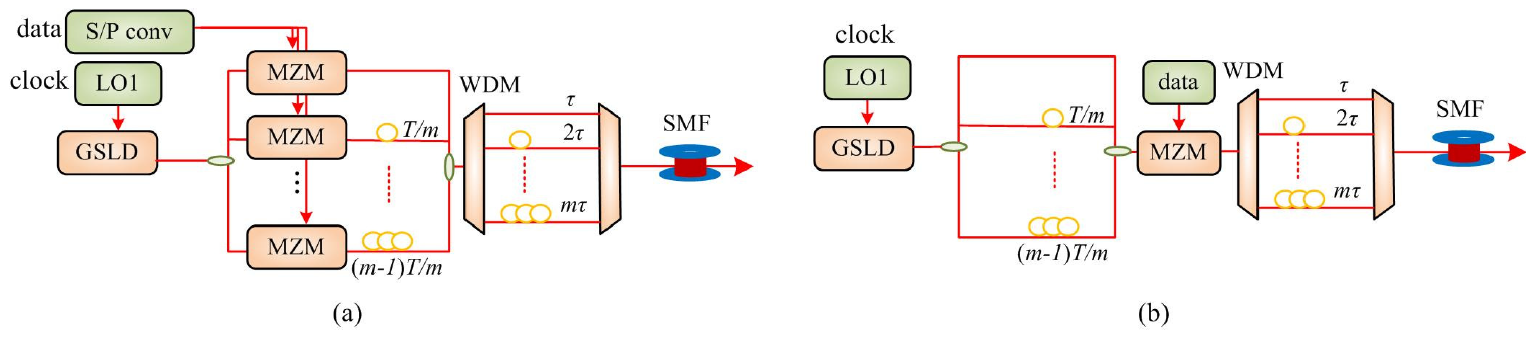 Photonics 11 00376 g001