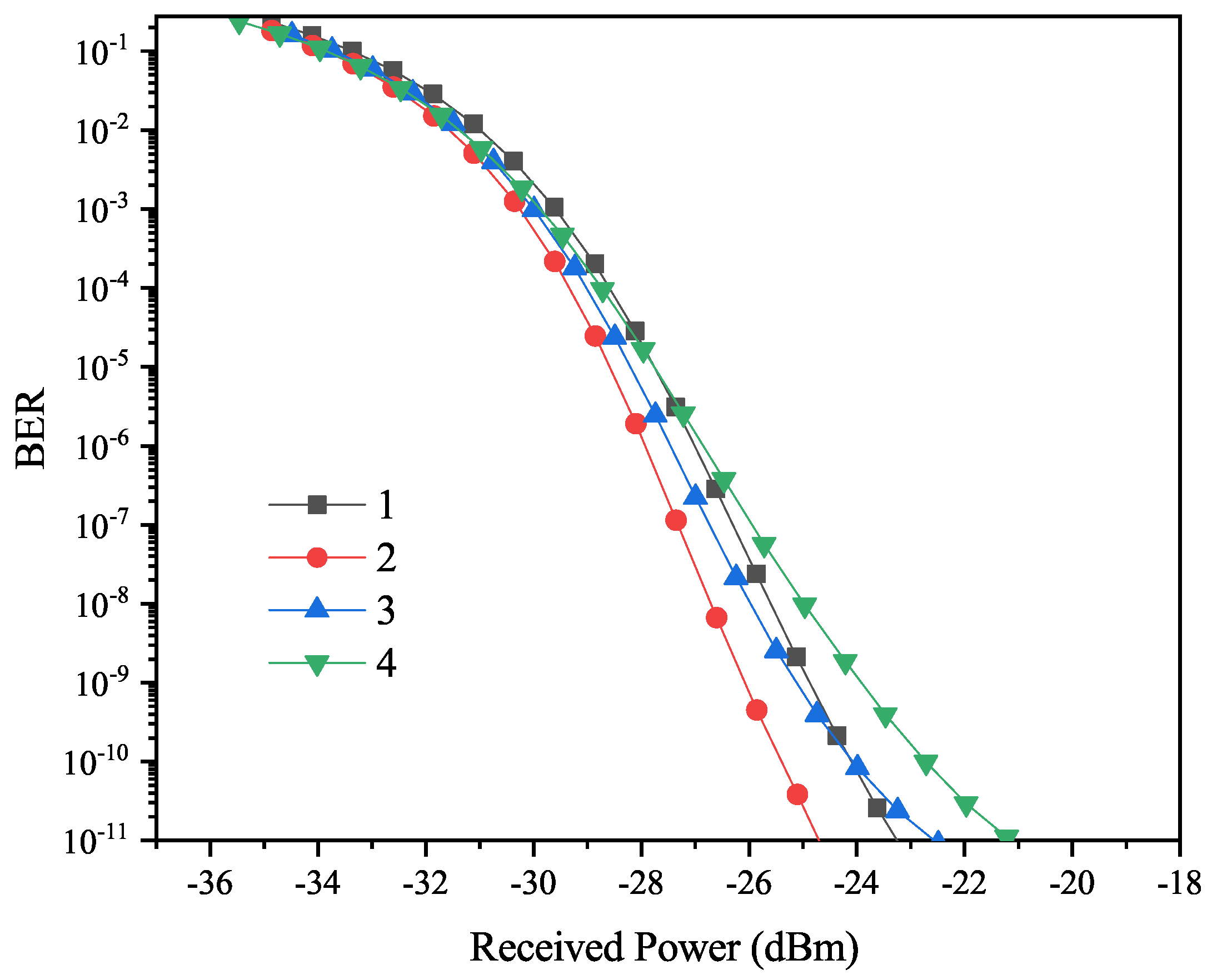 Photonics 11 00376 g004