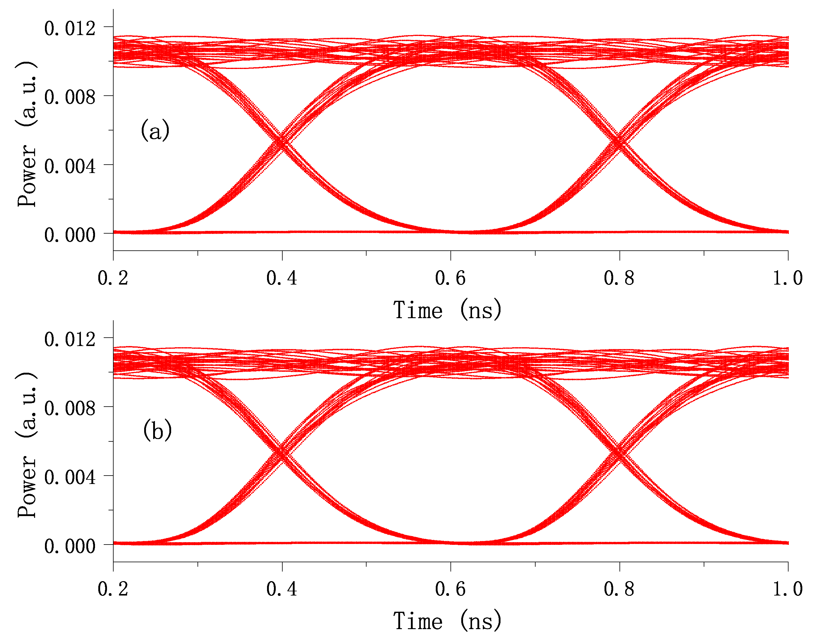 Photonics 11 00376 g008