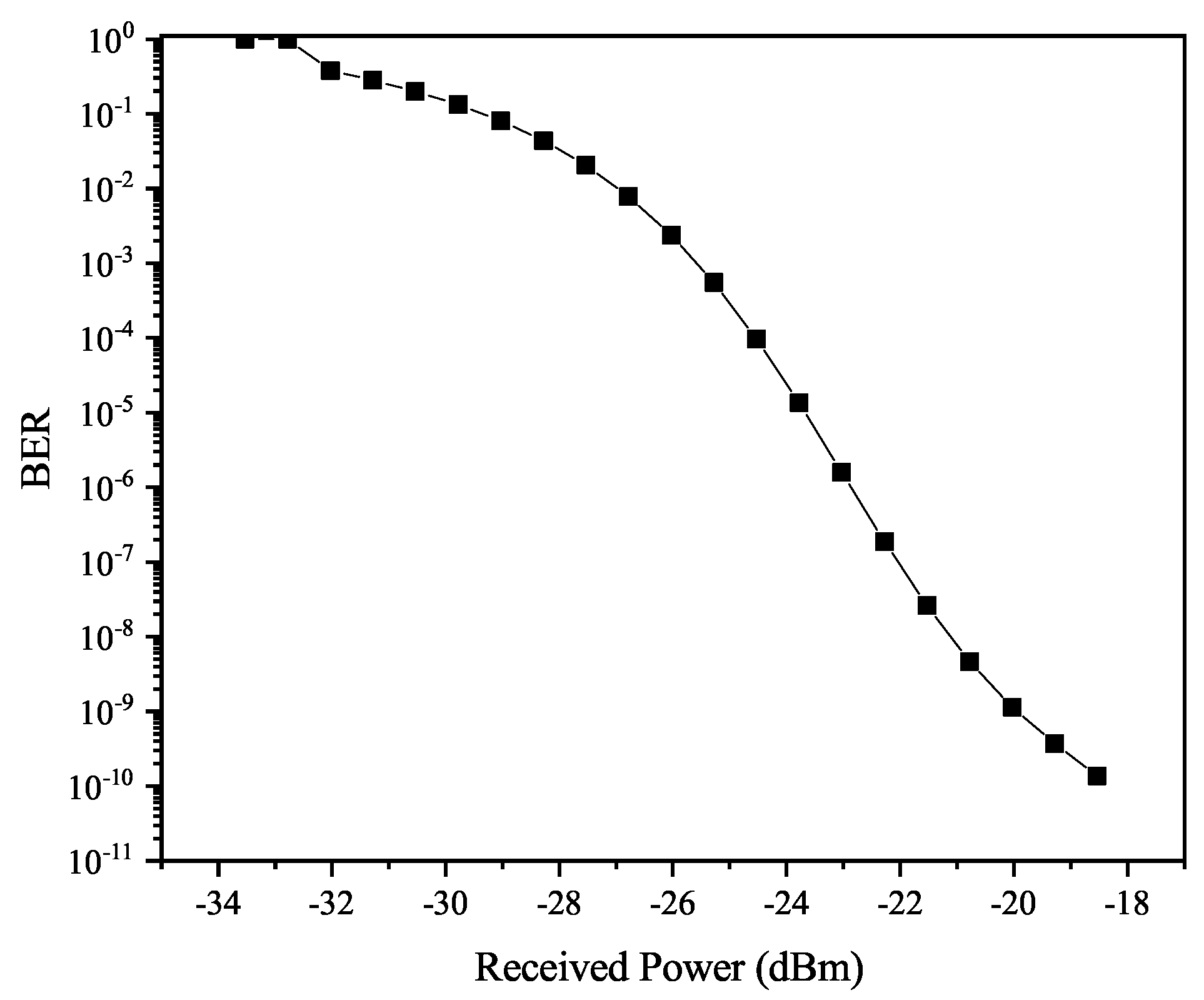 Photonics 11 00376 g009