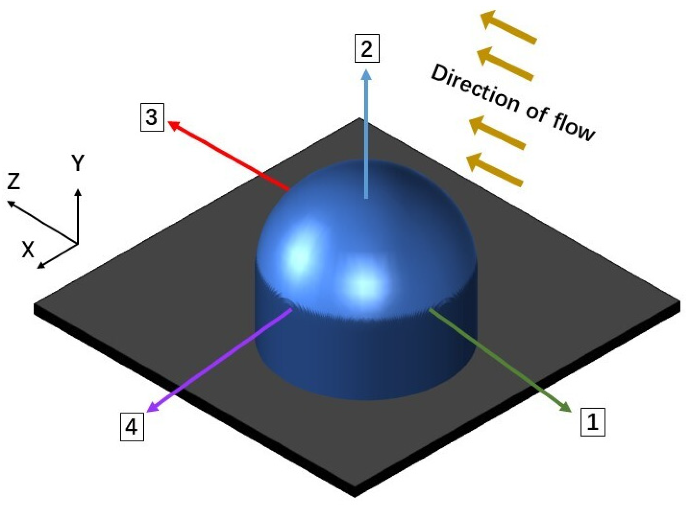 Photonics 11 00378 g003