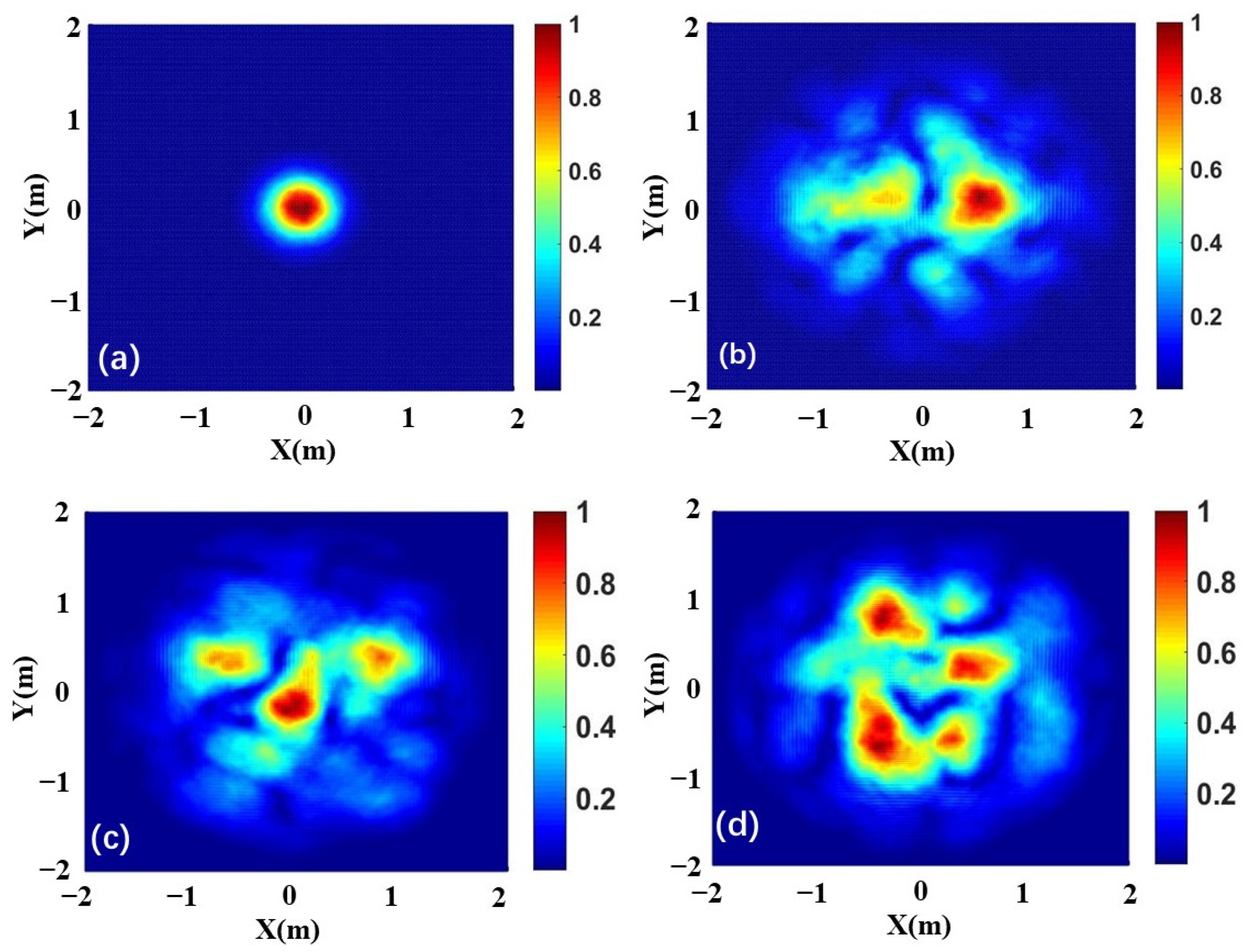 Photonics 11 00378 g004