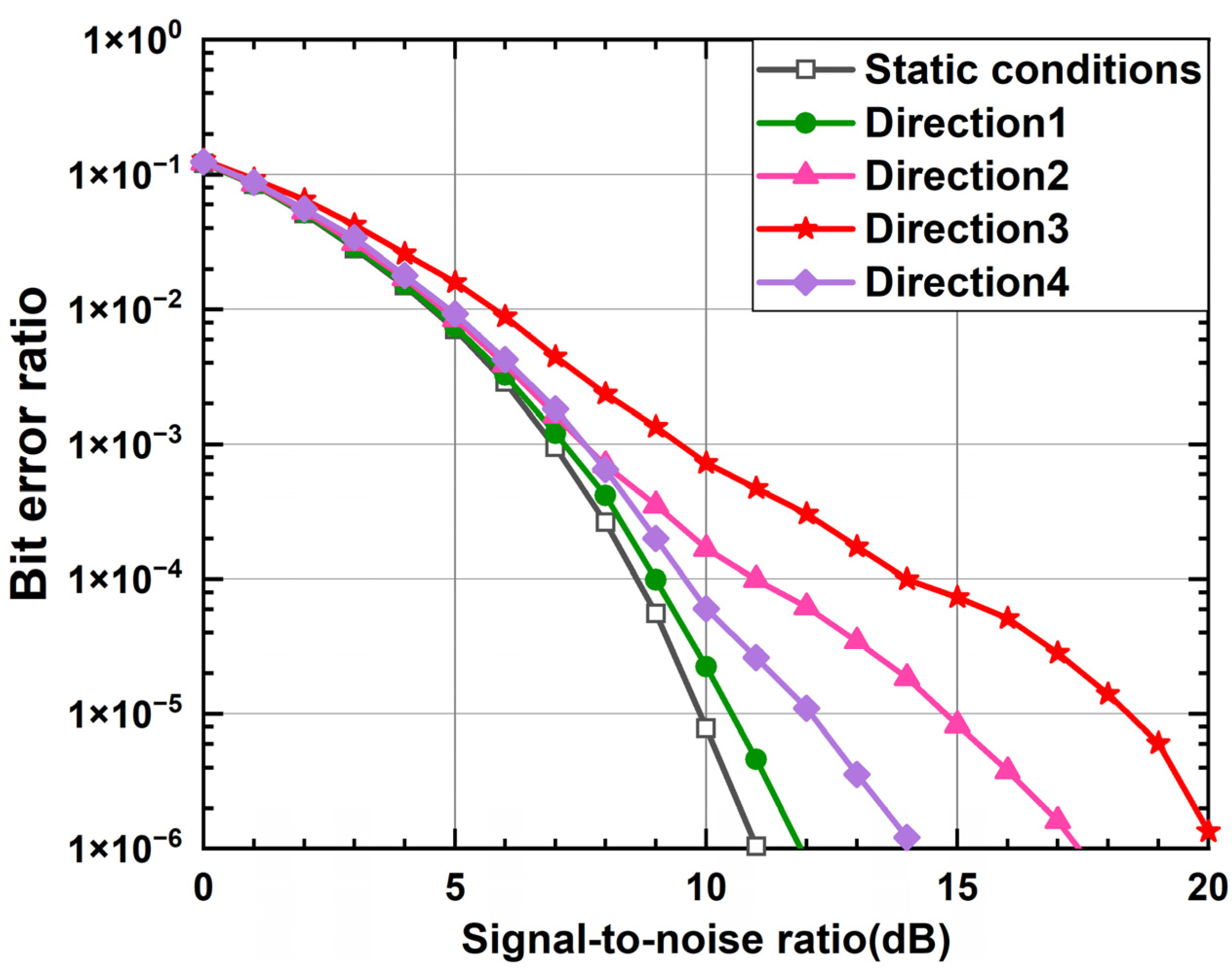 Photonics 11 00378 g005