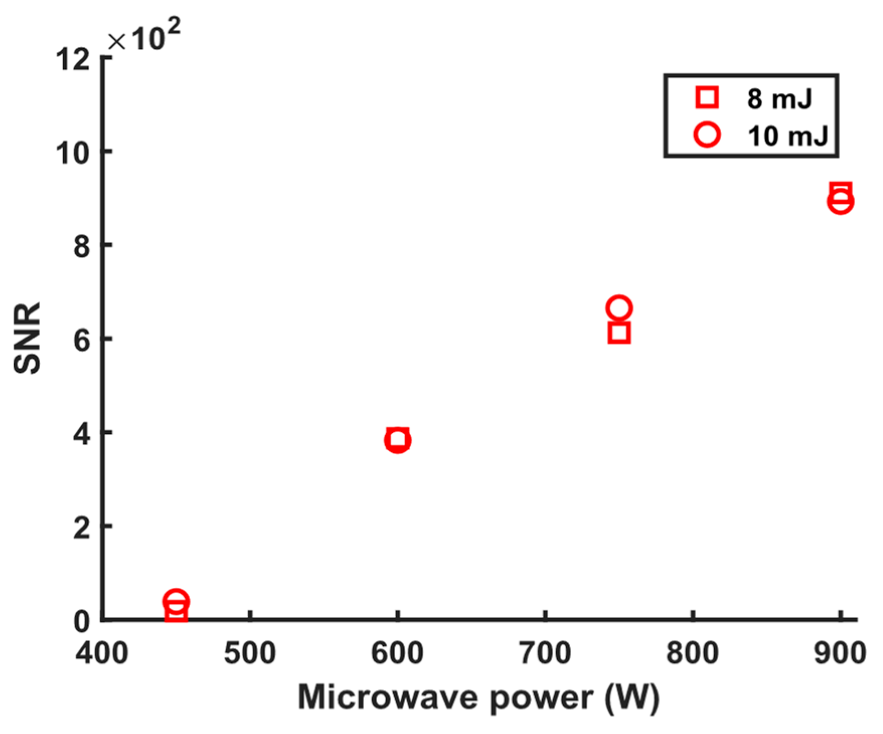 Photonics 11 00380 g003