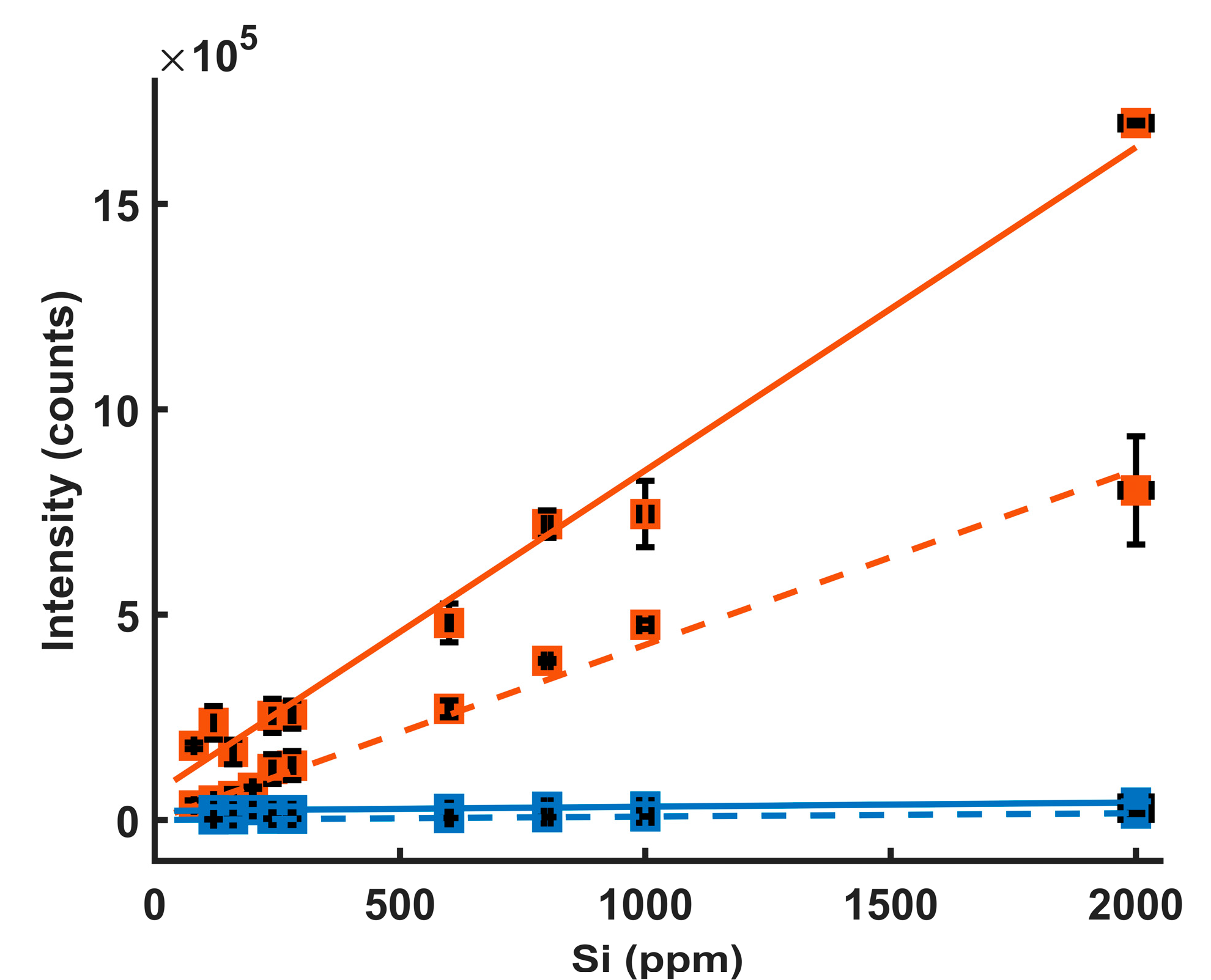 Photonics 11 00380 g007