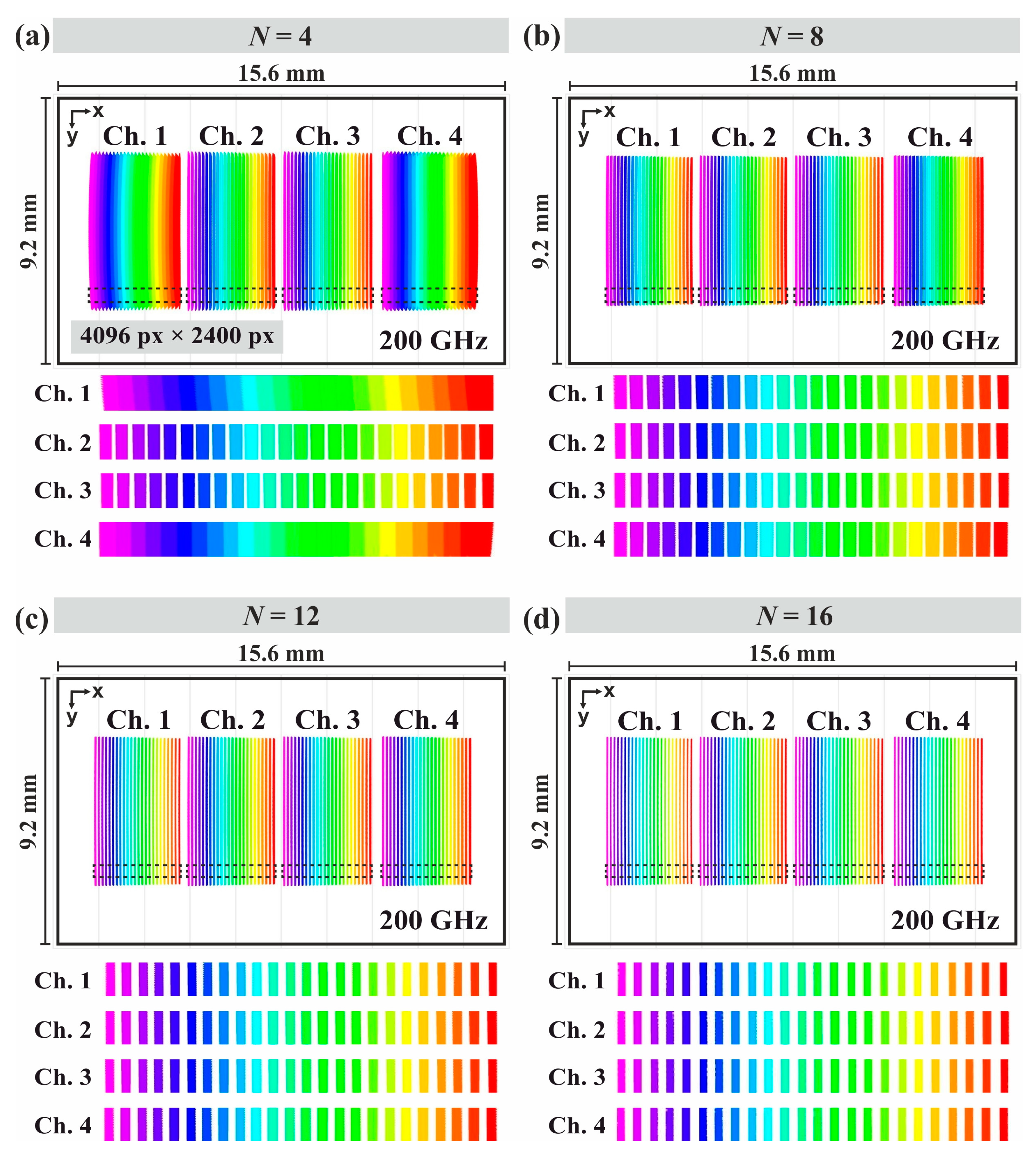 Photonics 11 00381 g003