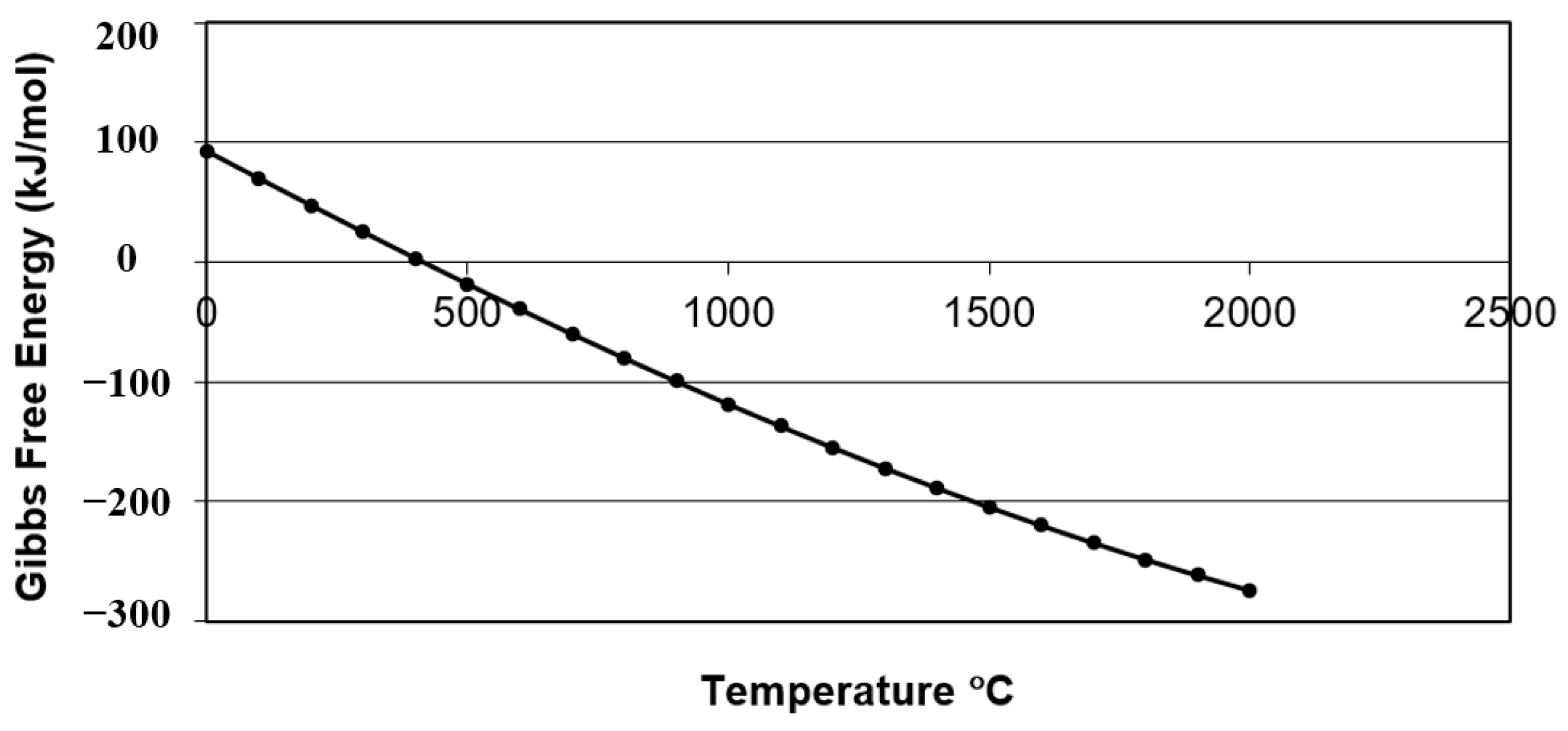 Photonics 11 00382 g001