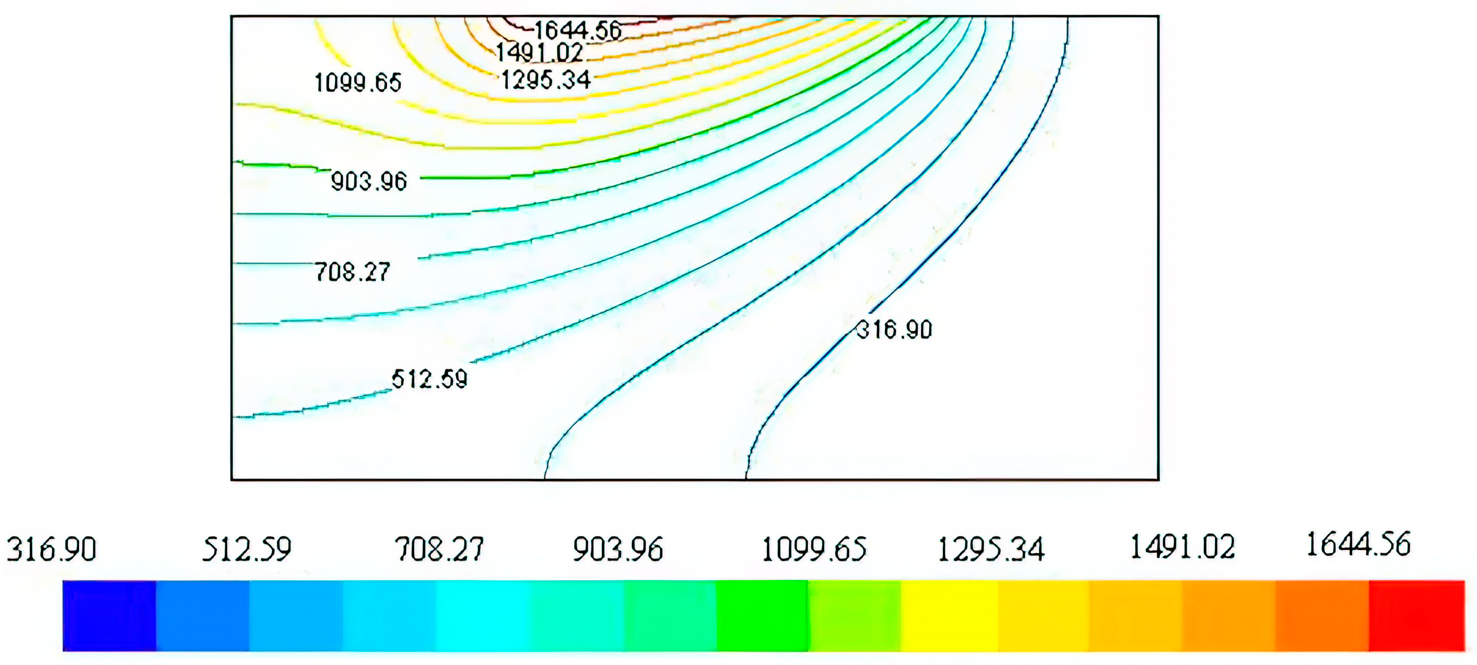 Photonics 11 00382 g003