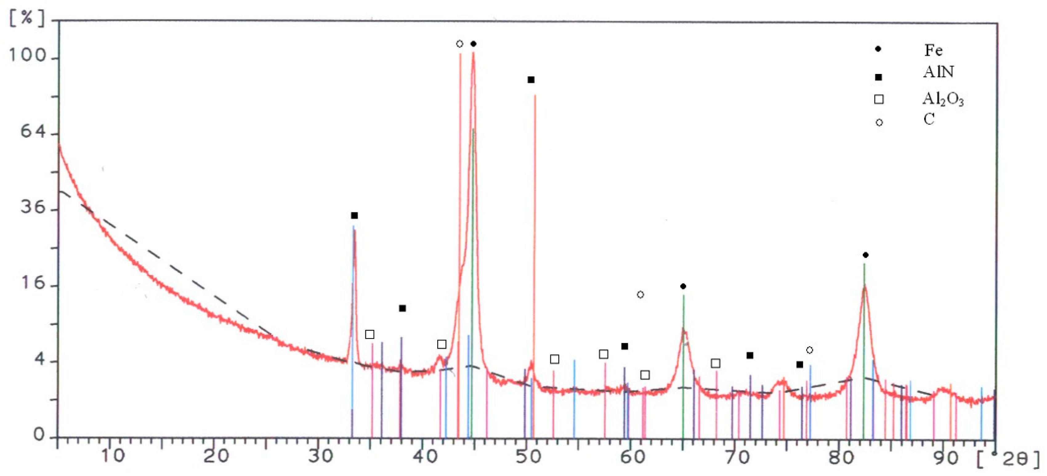 Photonics 11 00382 g006