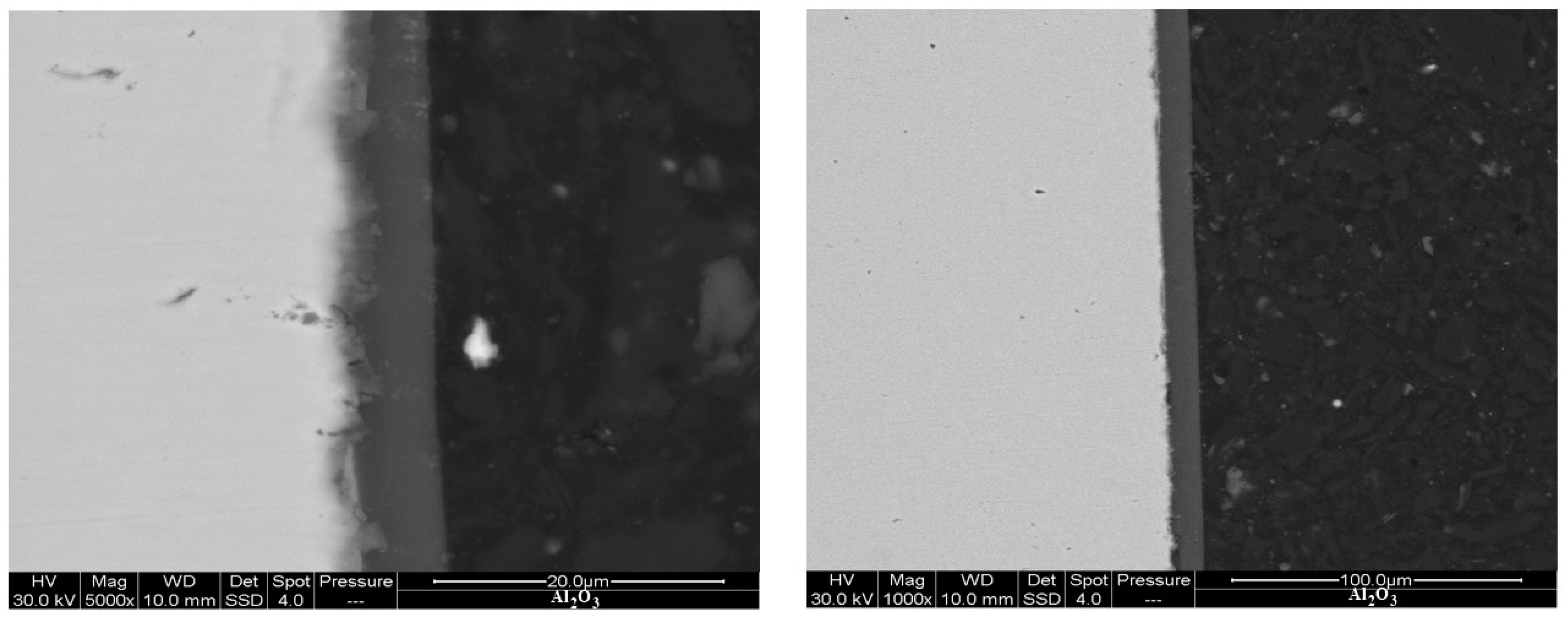 Photonics 11 00382 g007